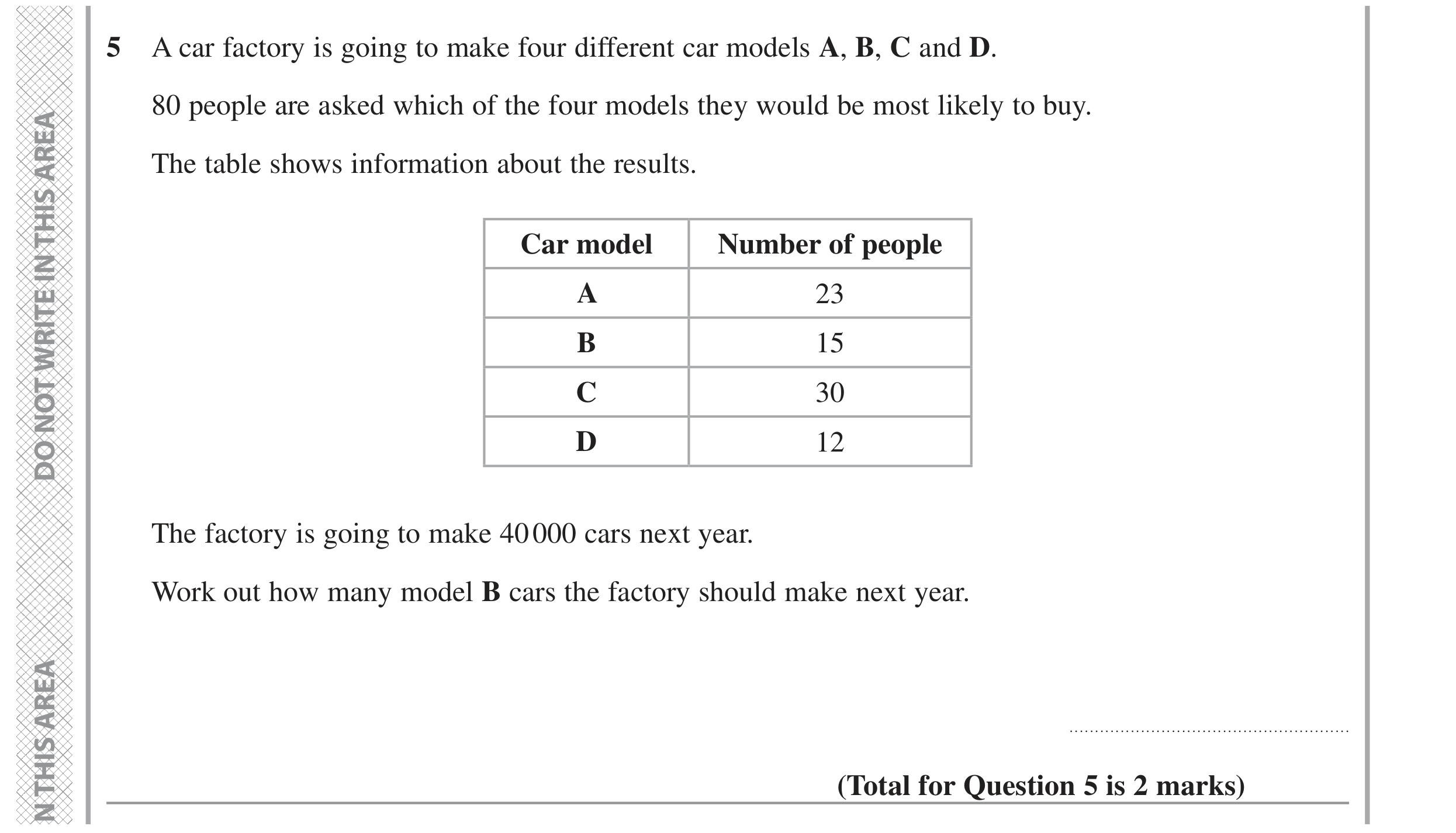 Question 5 — Stray — Edexcel GCSE November 2022