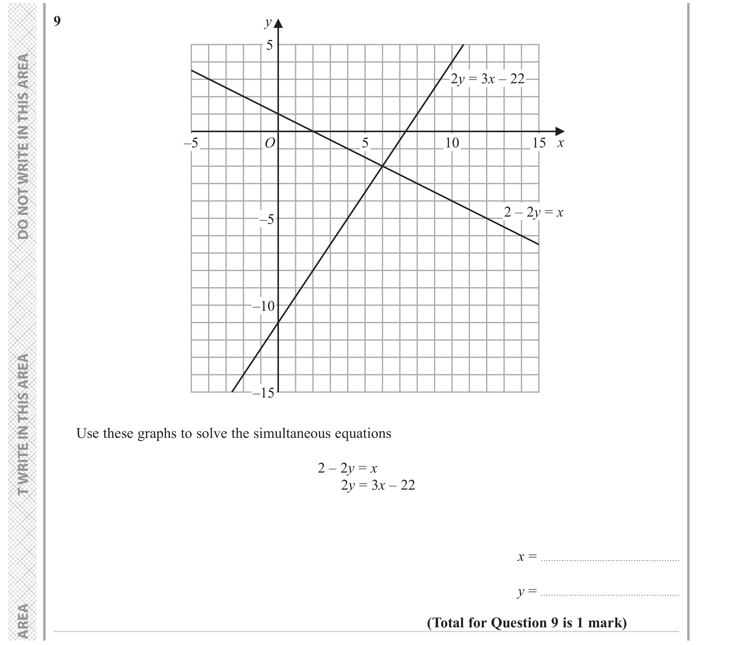 Question 9 — Simultaneous Equations — Edexcel GCSE June 2023