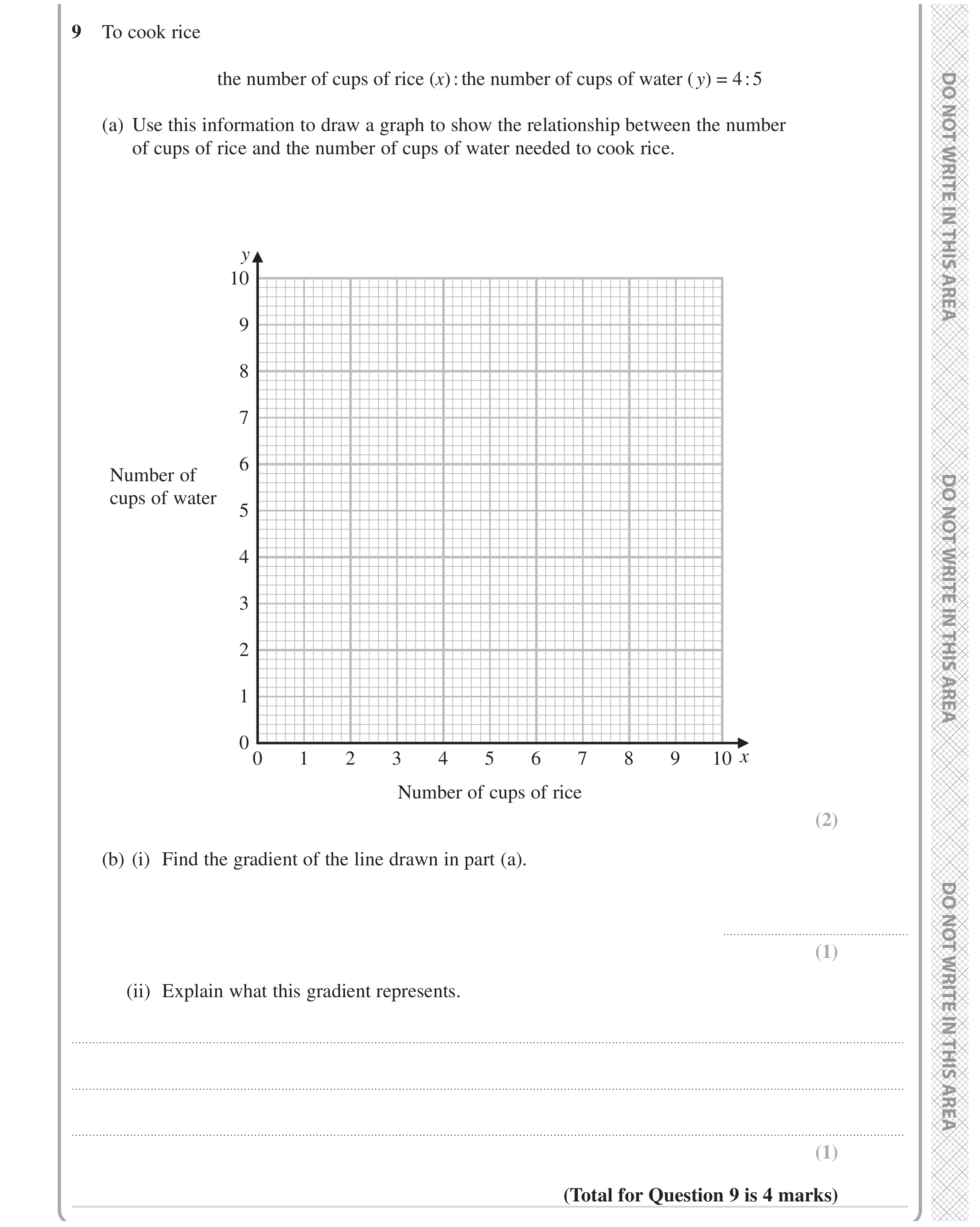 Question 9 — Ratios, Straight Line Graphs — Edexcel GCSE November 2023