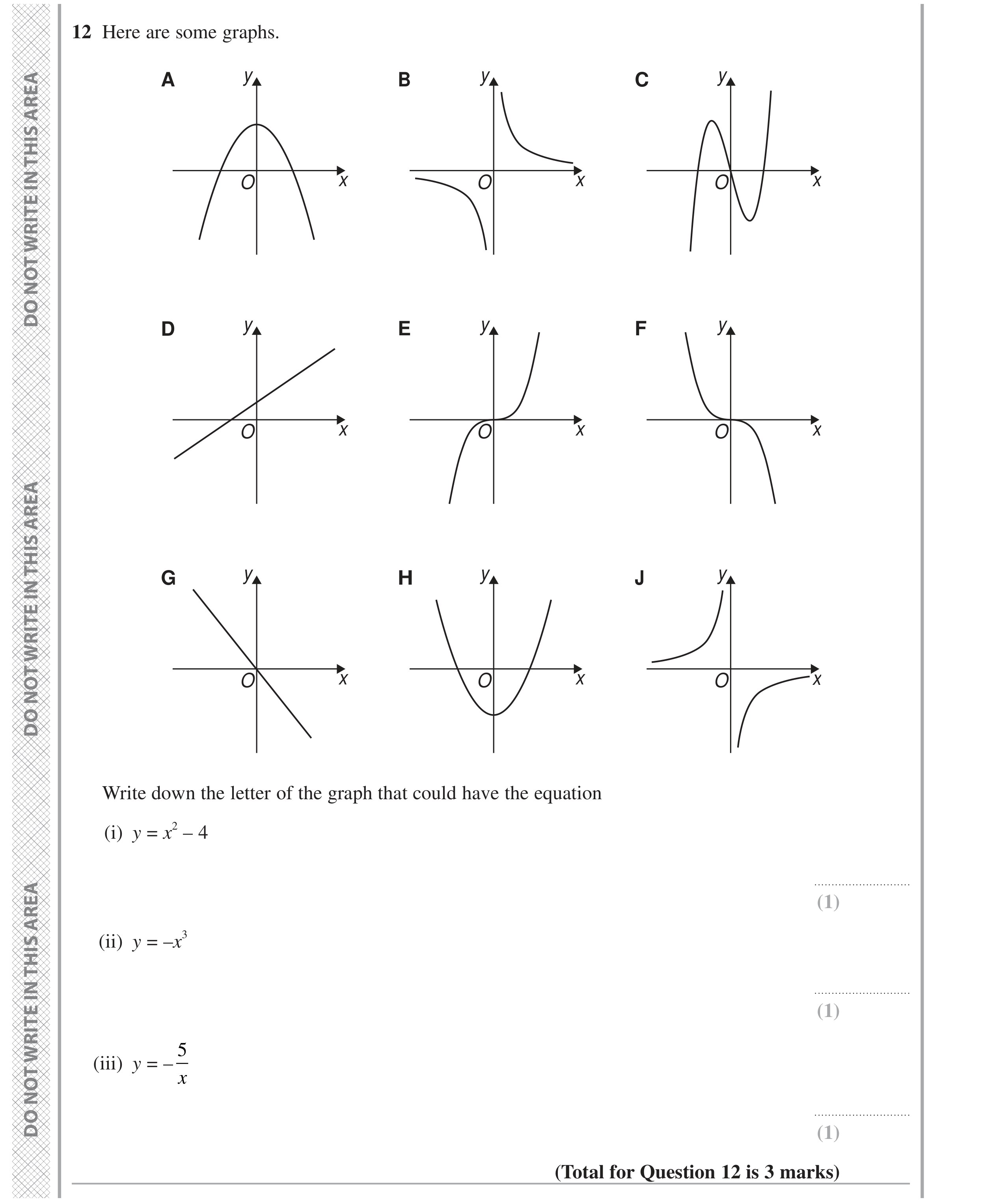Question 12 — Graphs — Edexcel GCSE June 2024