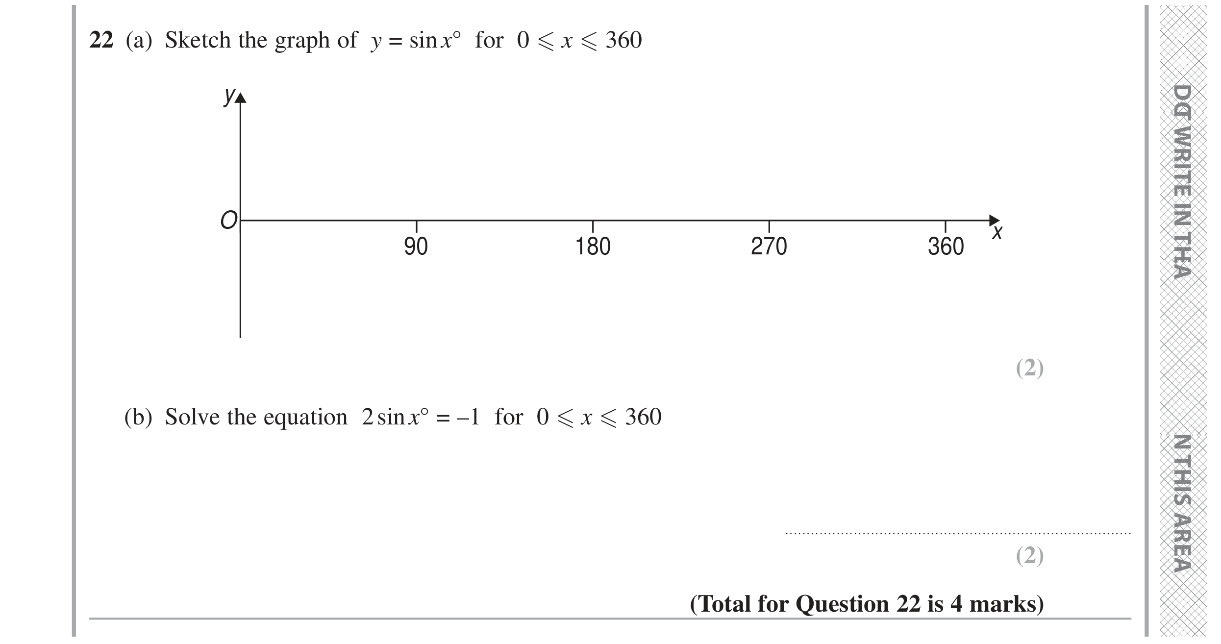 Question 22 — Graphs, Trigonometry — Edexcel GCSE June 2024