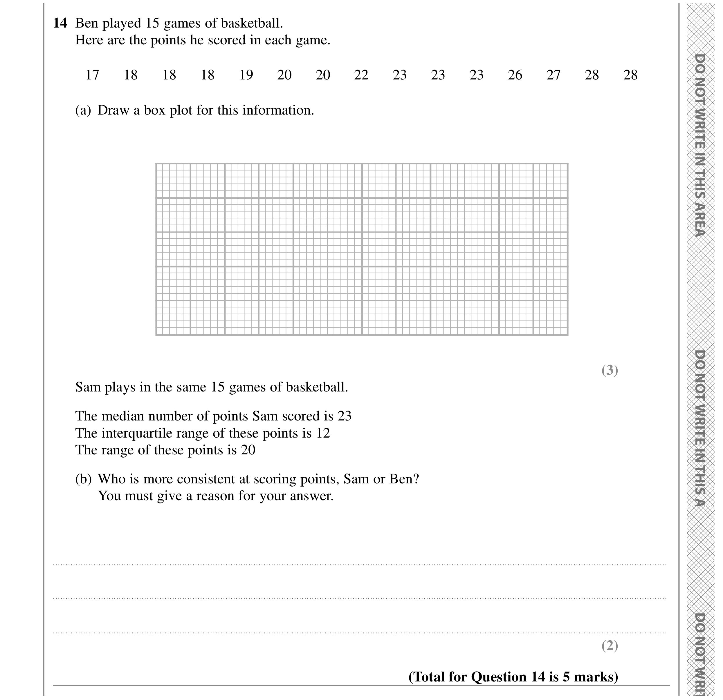 Question 14 — Box Plots, Mean/Median/Mode/Range — Edexcel GCSE SAM 2015