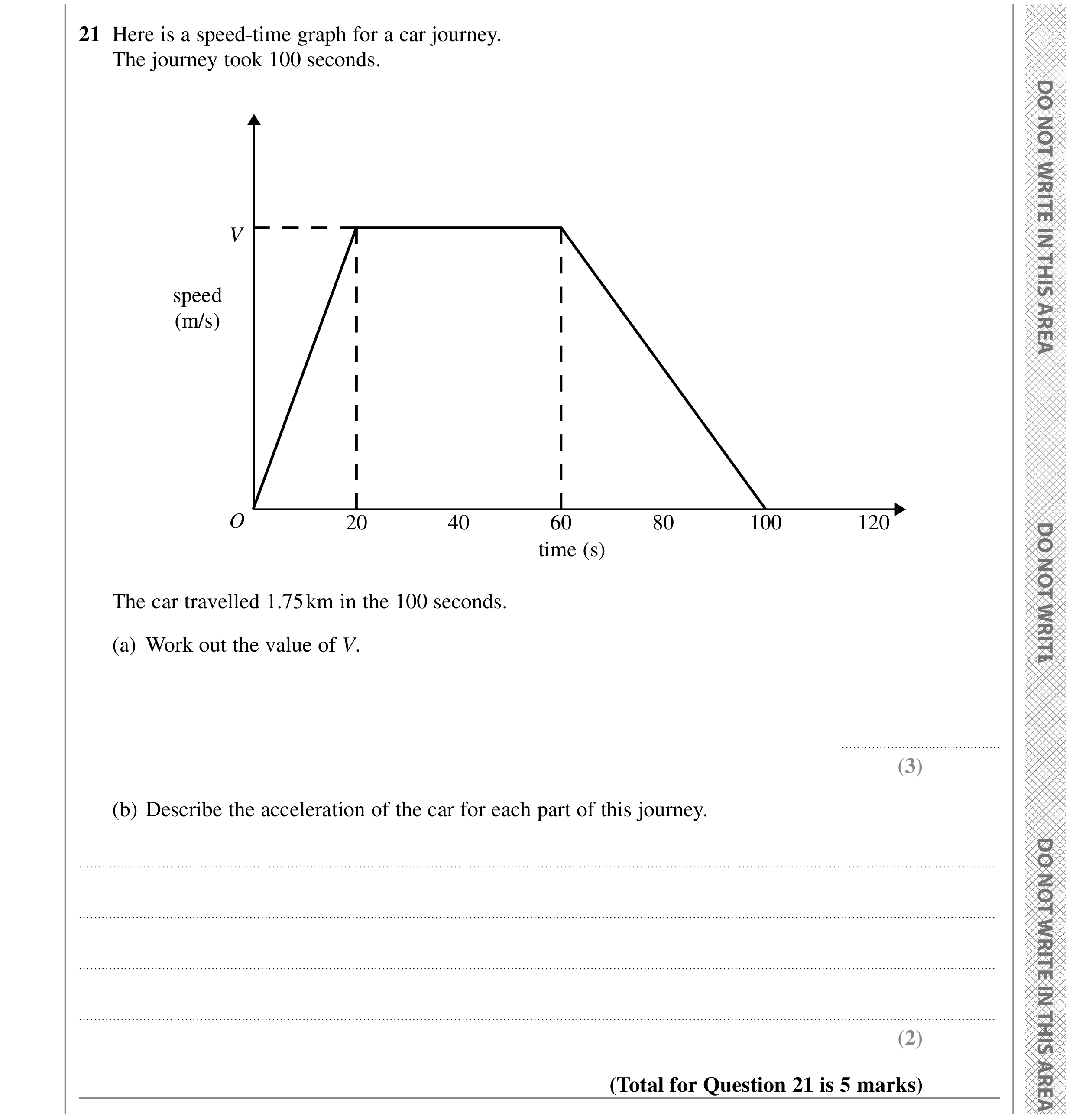 Question 21 — Speed Time Graph — Edexcel GCSE SAM 2015