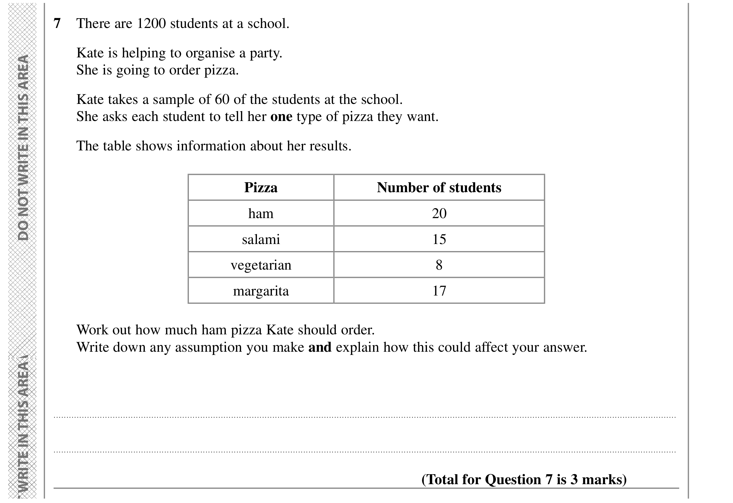 Question 7 — Stray — Edexcel GCSE SAM 2015