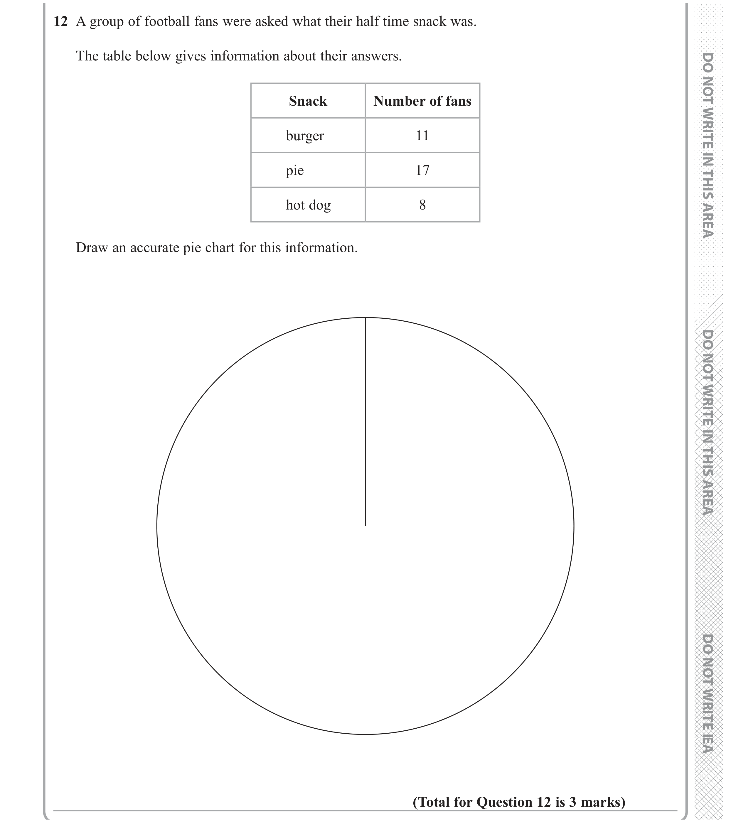 Question 12 — Pie Chart — Edexcel GCSE June 2018