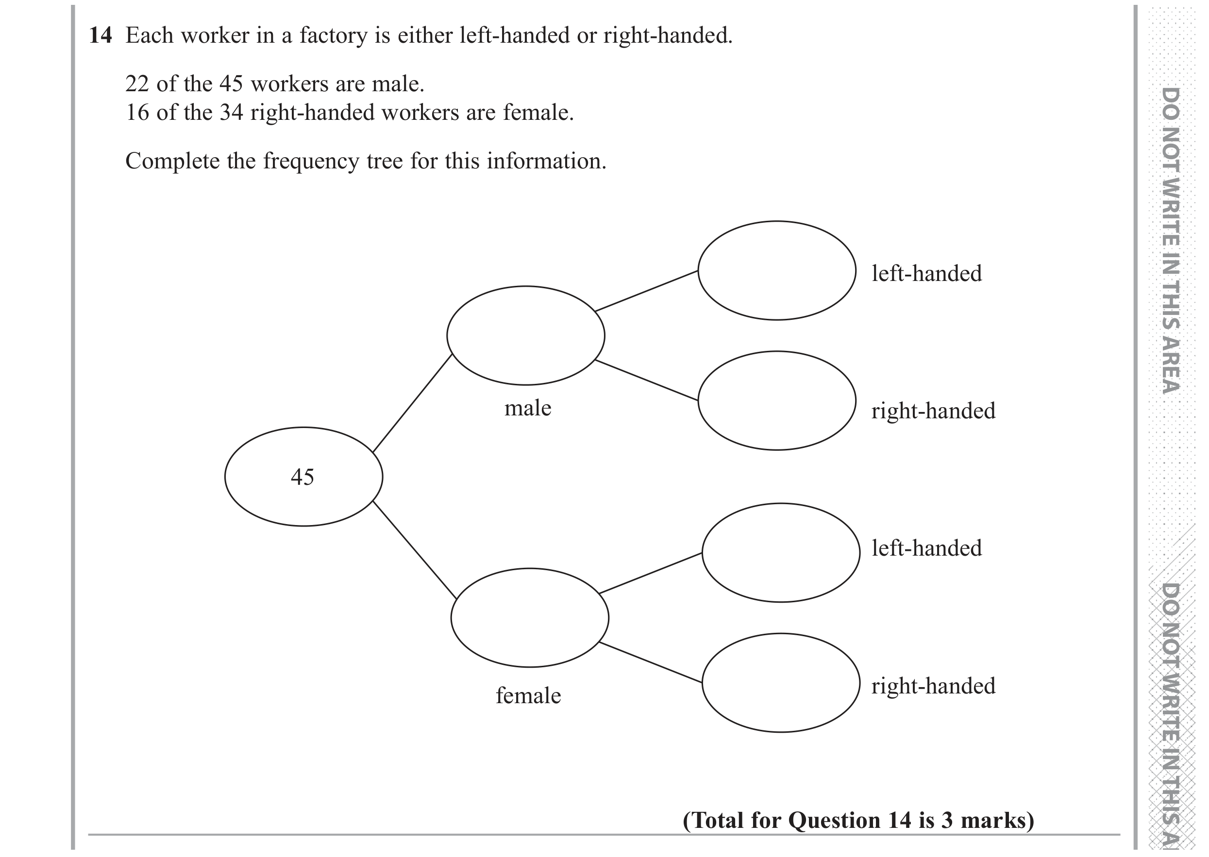 Question 14 — Probability — Edexcel GCSE June 2018