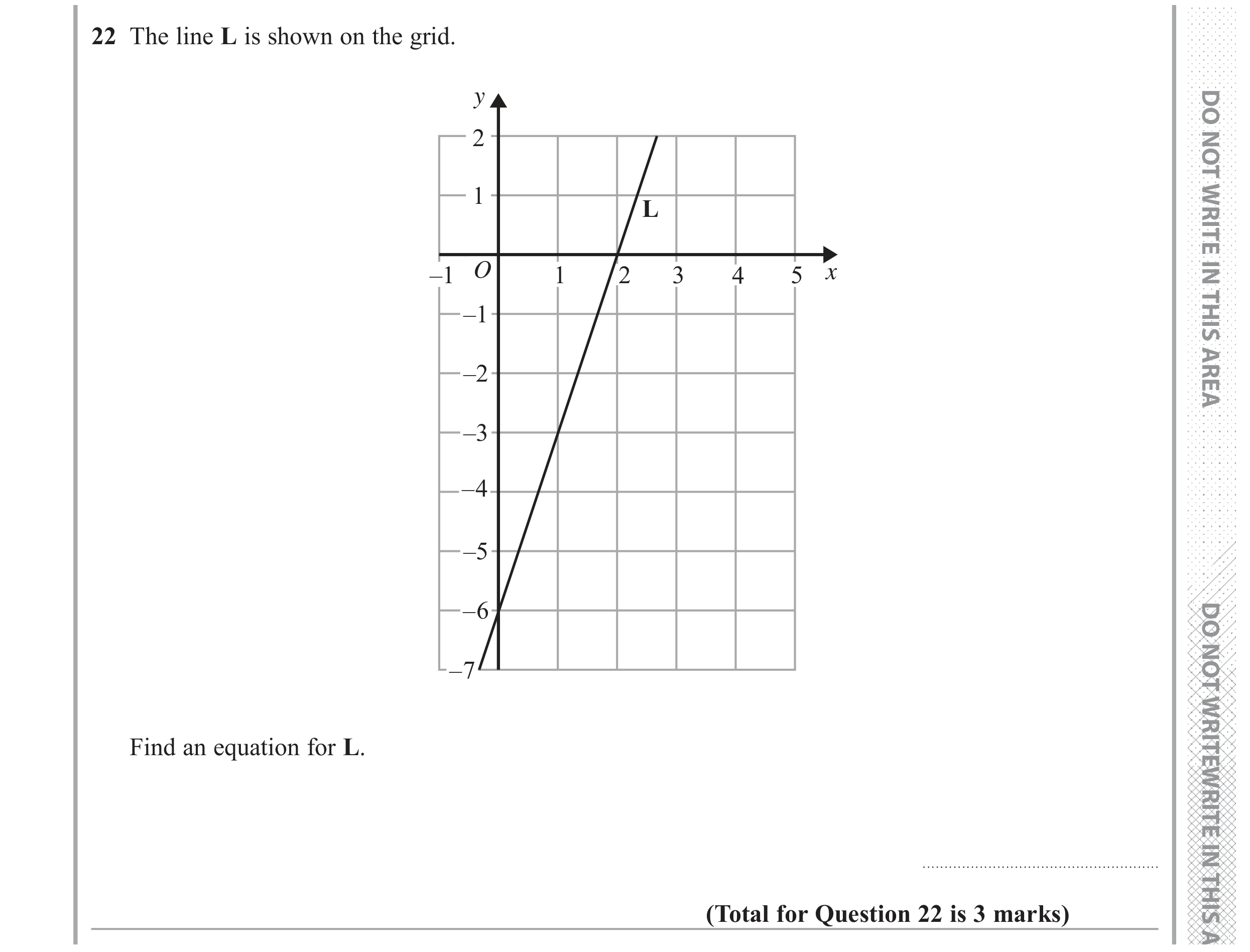 Question 22 — Straight Line Graphs — Edexcel GCSE June 2018