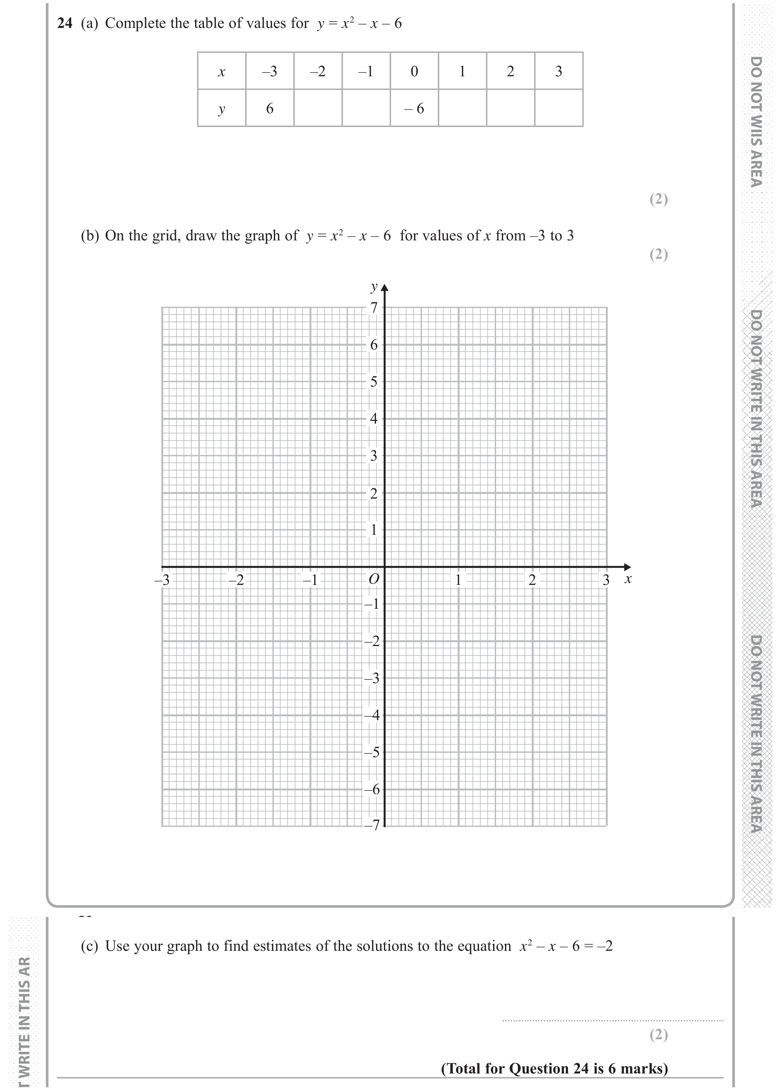 Question 24 — Graphs, Quadratics and Graphs — Edexcel GCSE June 2018