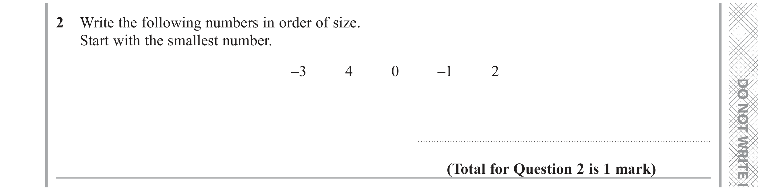 Question 2 — Stray — Edexcel GCSE June 2019