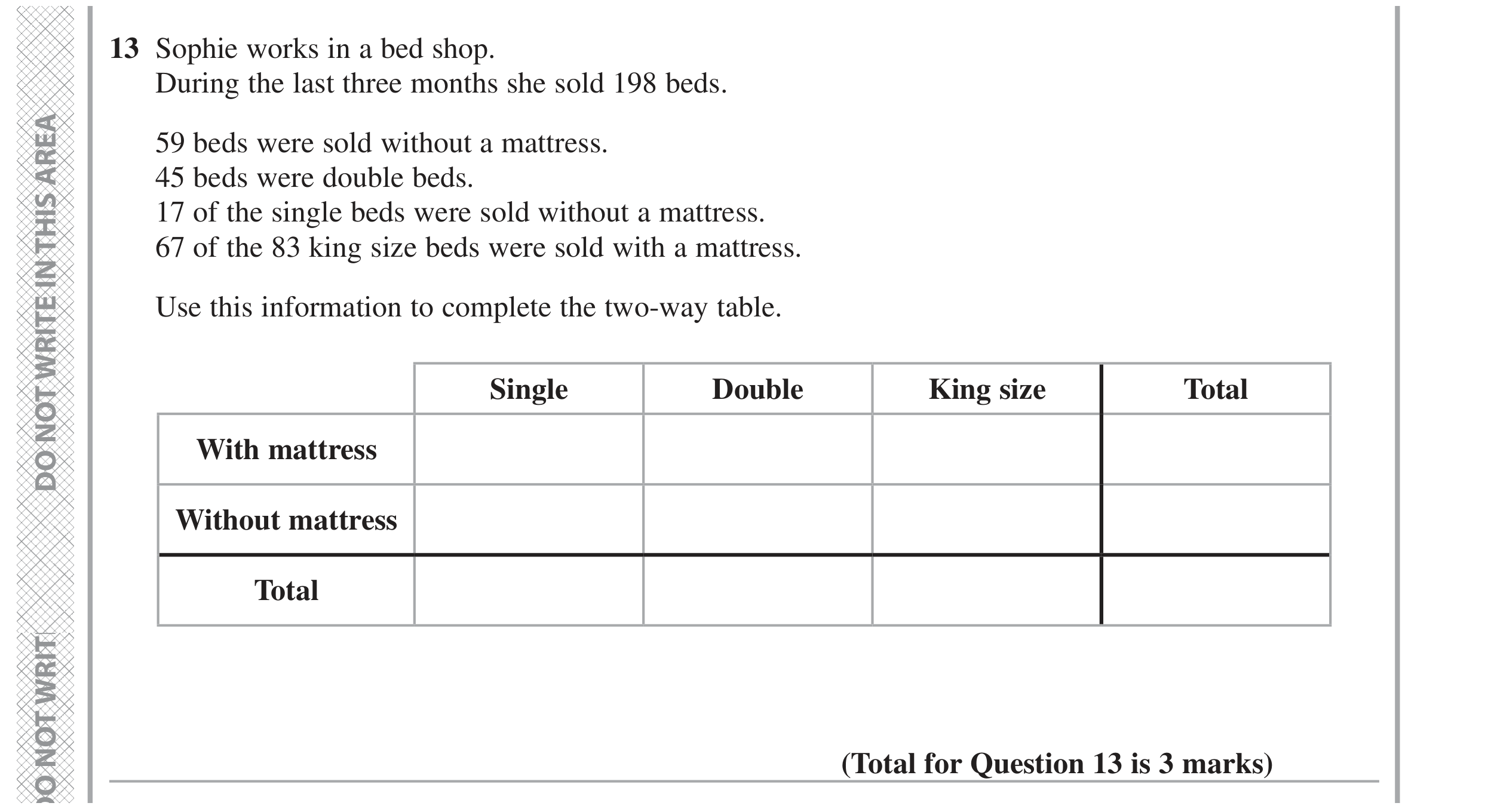 Question 13 — Two Way Table — Edexcel GCSE June 2022