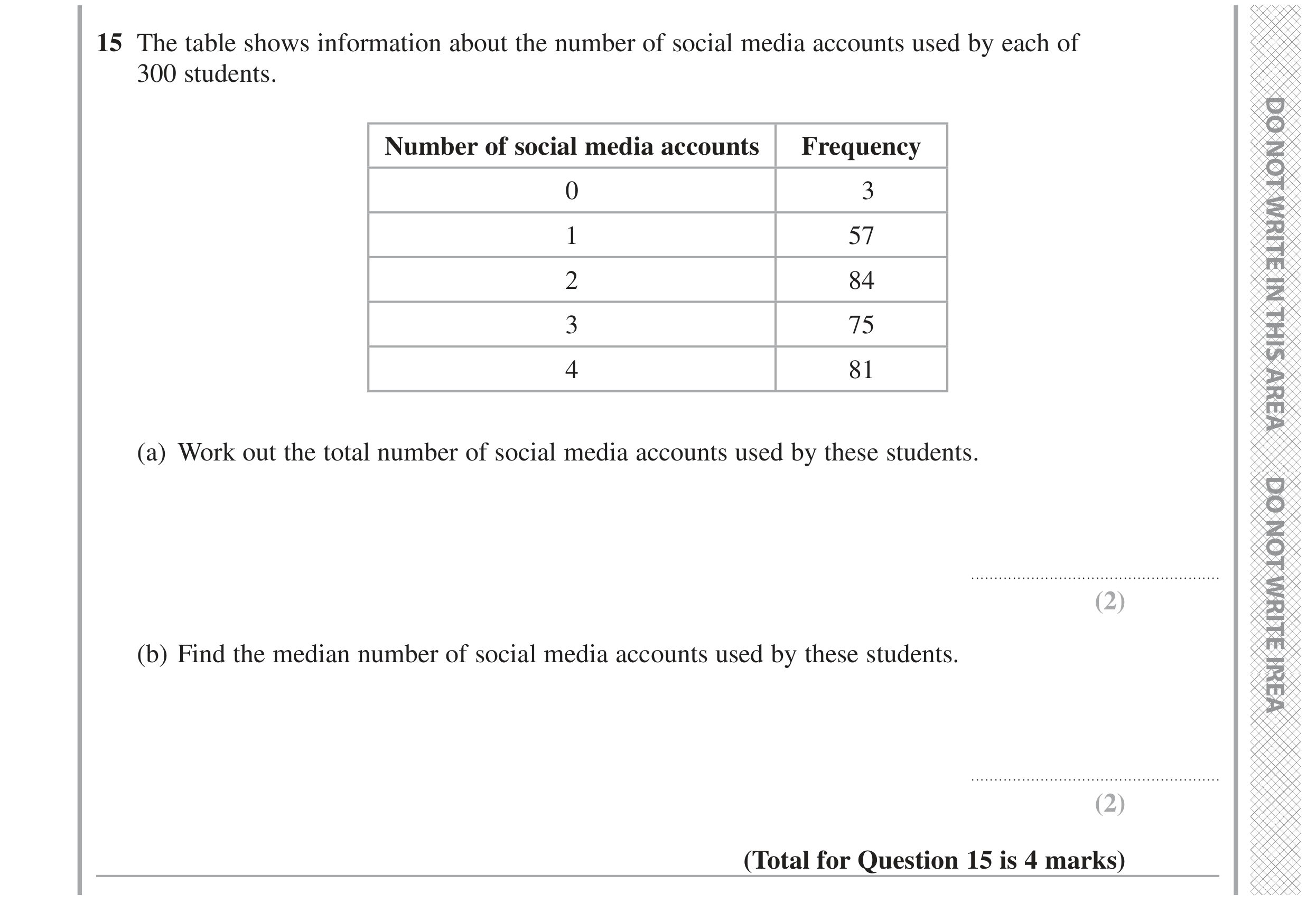 Question 15 — Frequency Tables — Edexcel GCSE June 2022