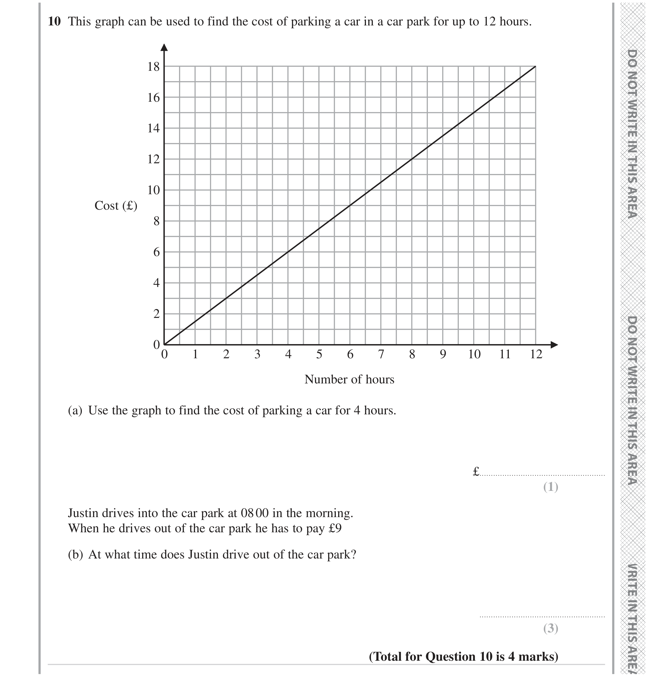 Question 10 — Graphs — Edexcel GCSE June 2023