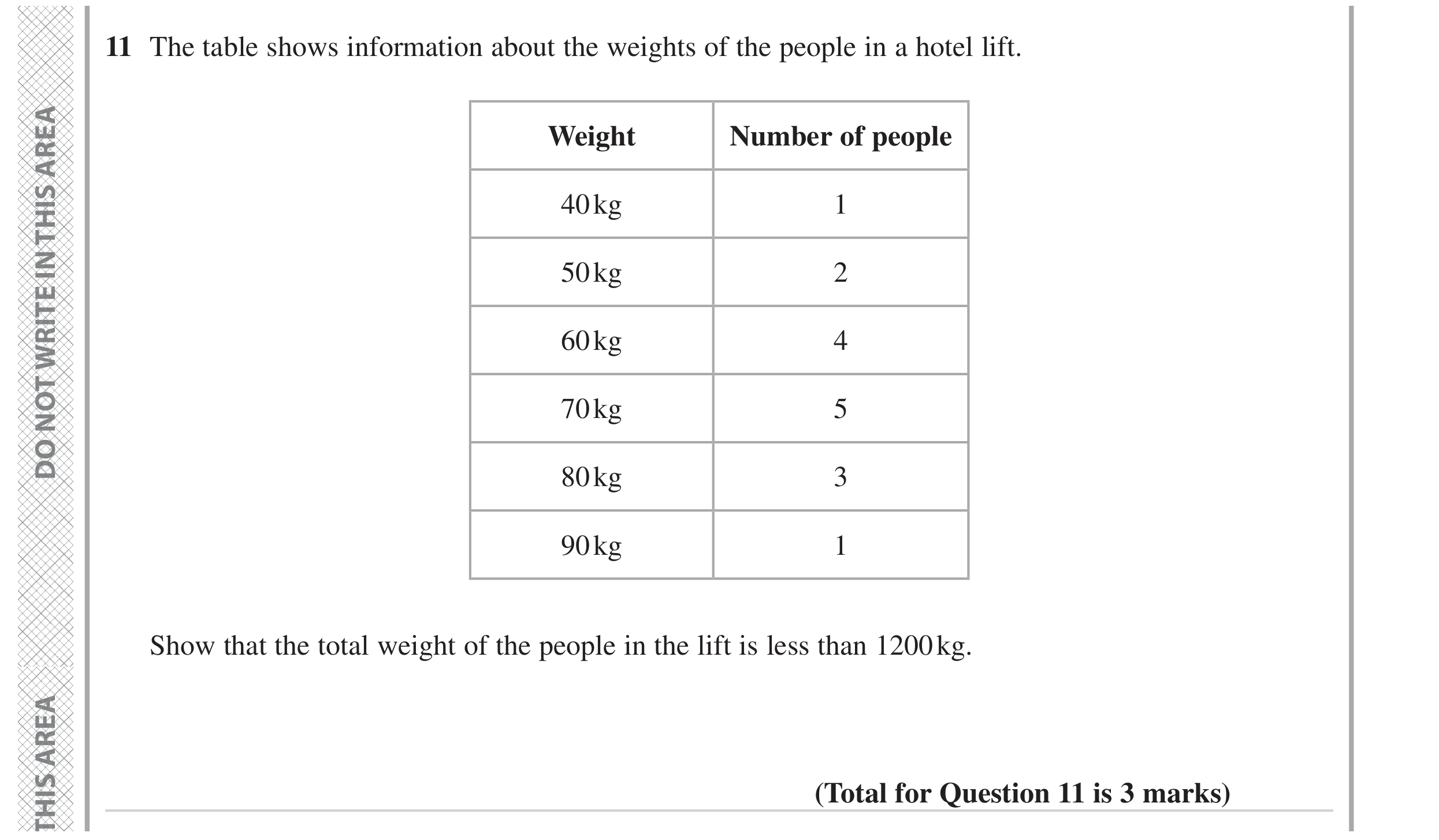Question 11 — Frequency Tables — Edexcel GCSE June 2023