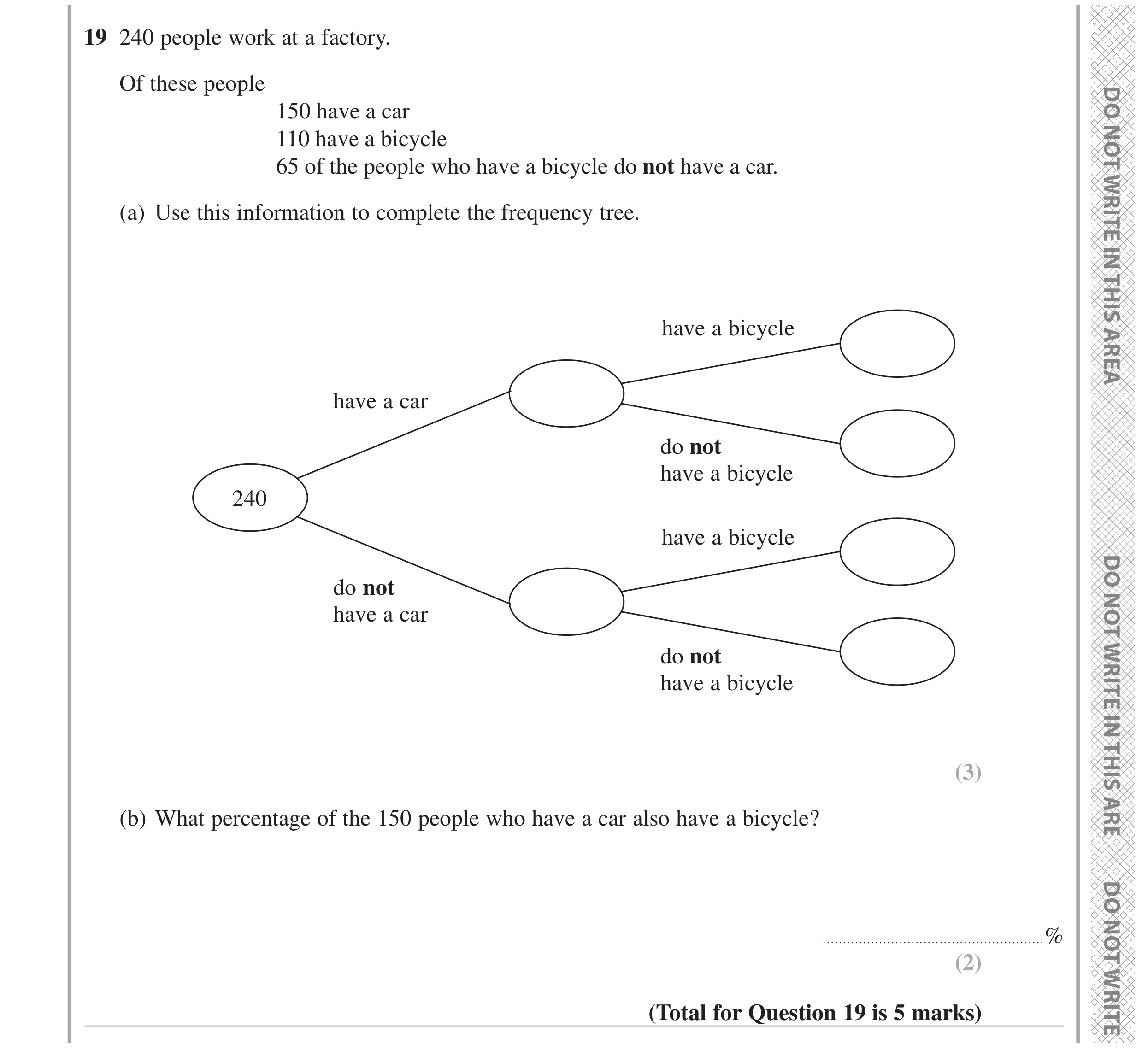 Question 19 — Probability, Percentages — Edexcel GCSE June 2023