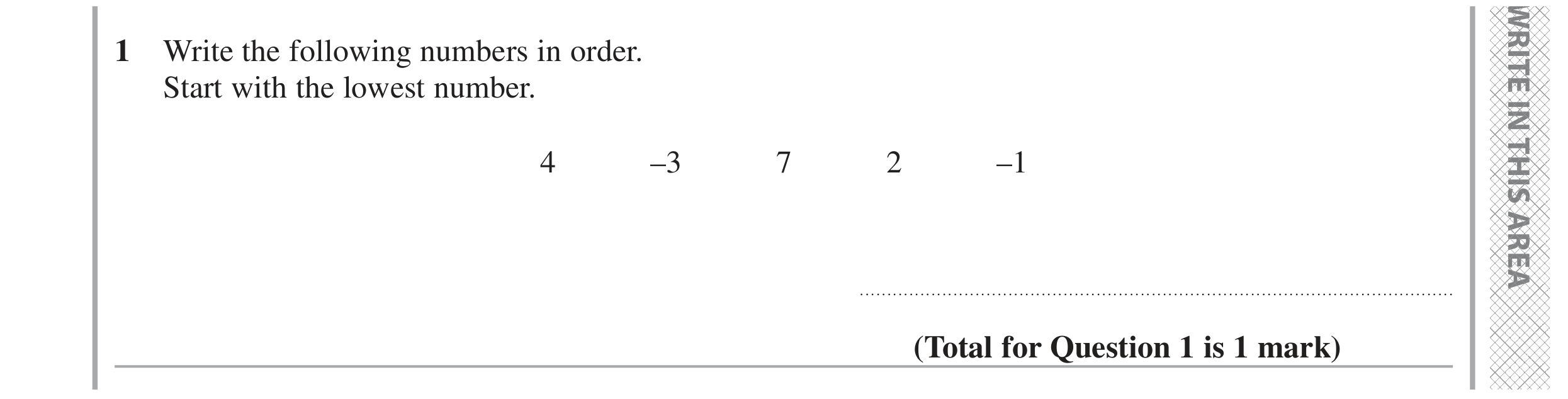 Question 1 — Stray — Edexcel GCSE June 2024