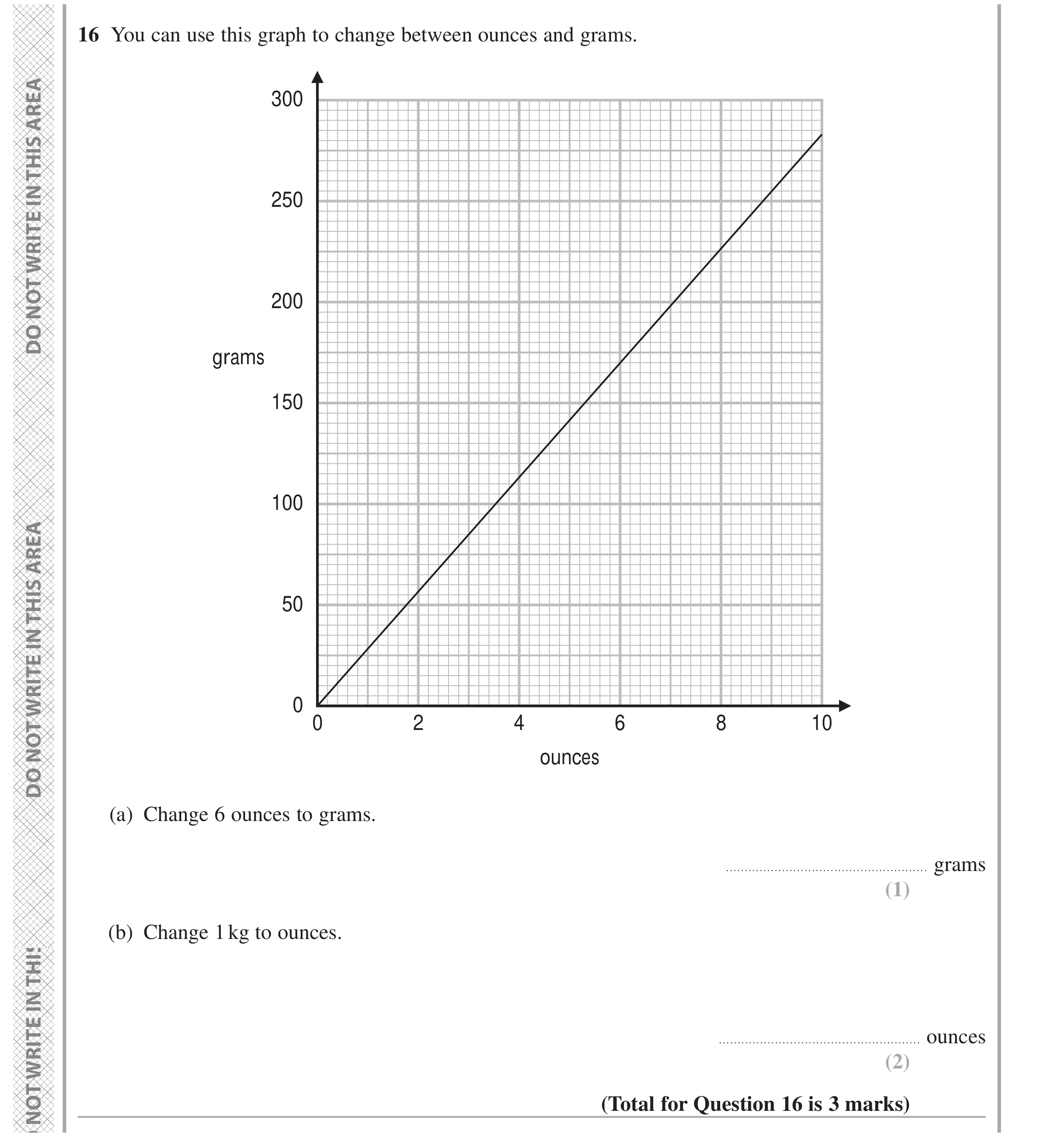 Question 16 — Graphs, Unit Conversions — Edexcel GCSE June 2024