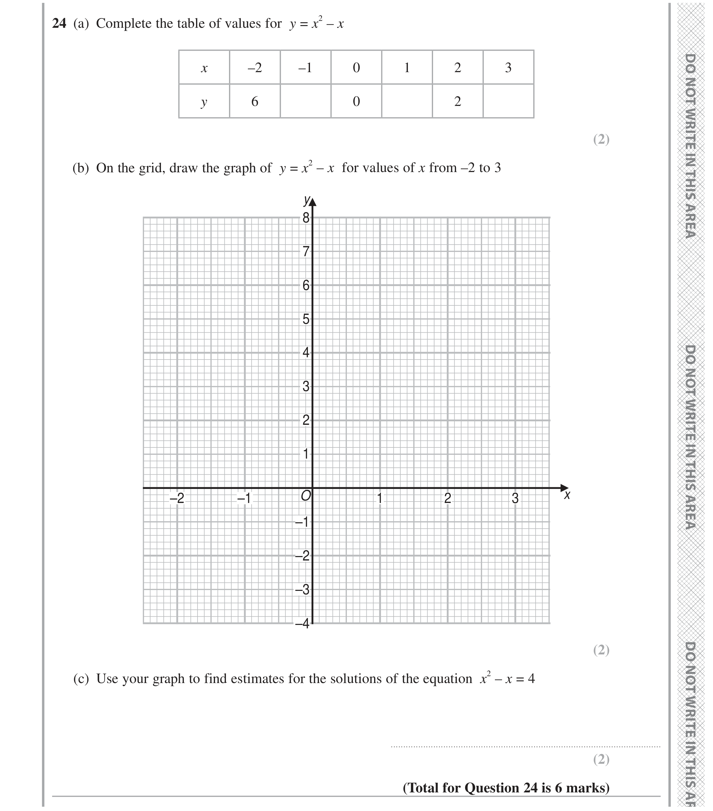 Question 24 — Graphs, Quadratics and Graphs — Edexcel GCSE June 2024