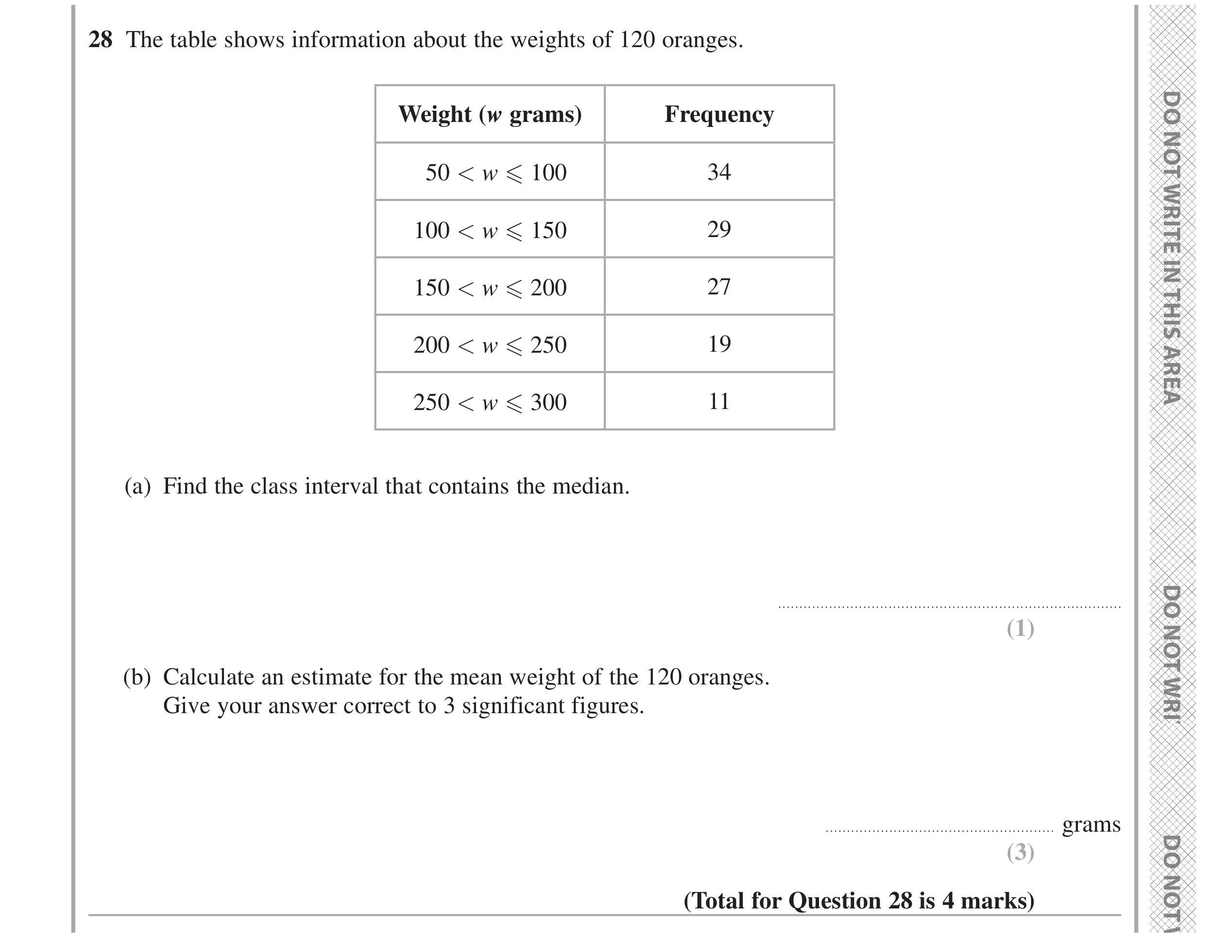 Question 28 — Frequency Tables — Edexcel GCSE June 2024