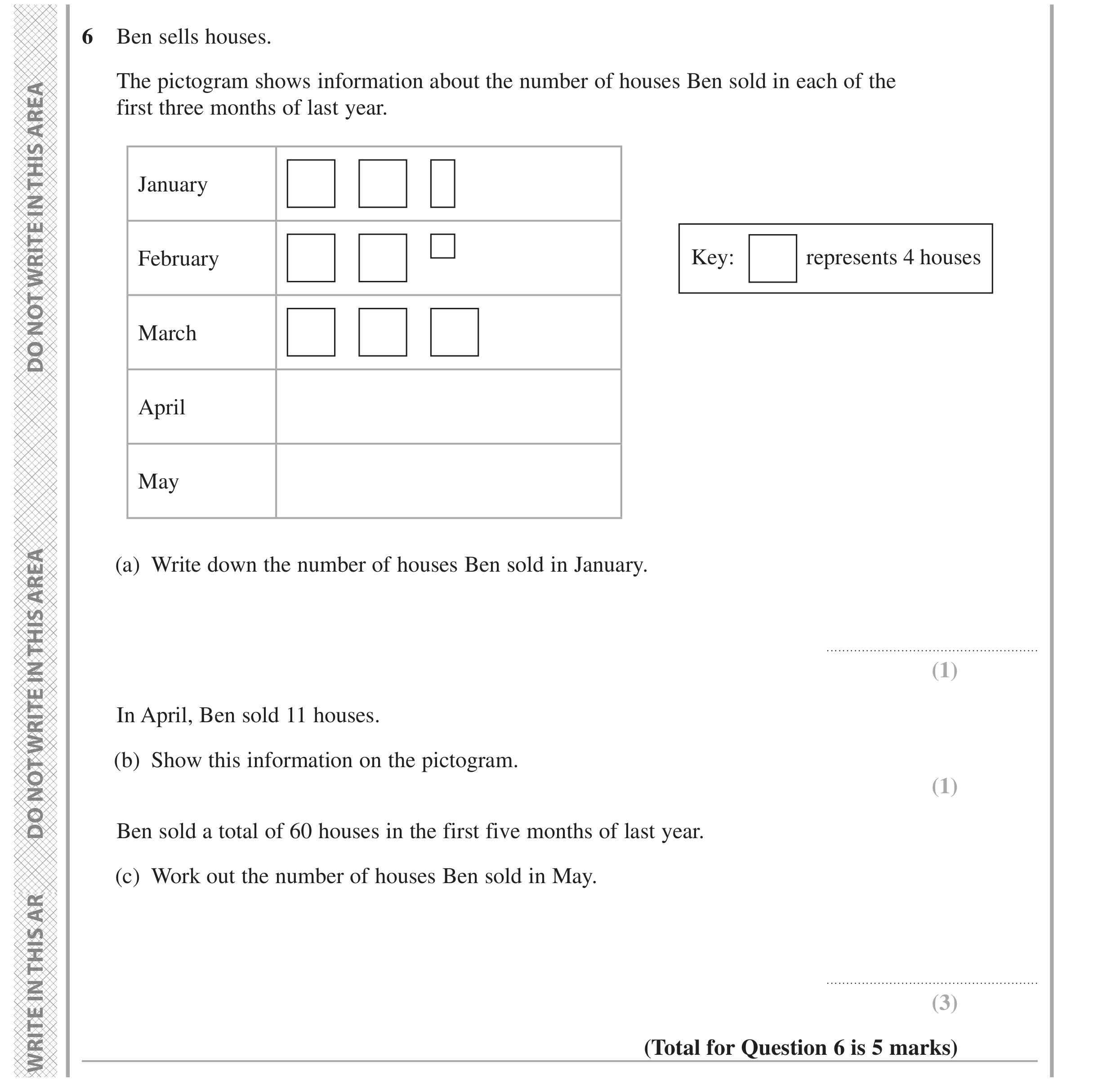 Question 6 — Pictogram — Edexcel GCSE June 2024