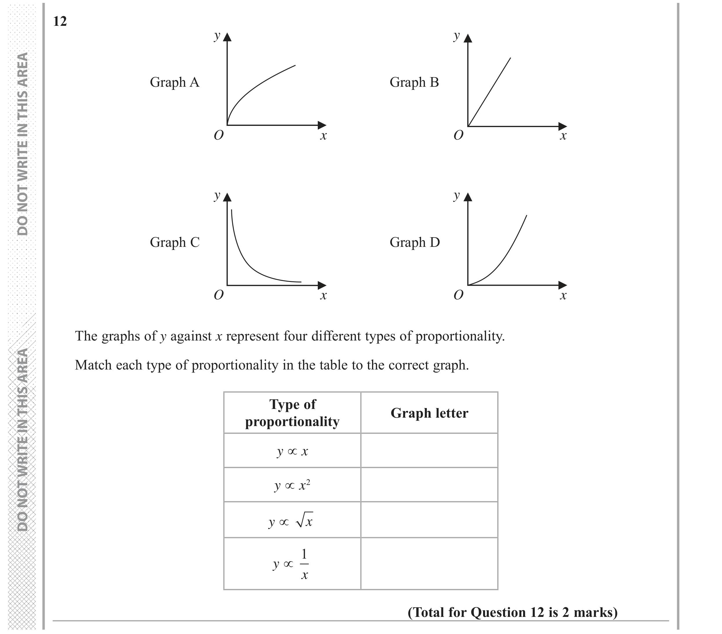 Question 12 — Proportion, Graphs — Edexcel GCSE June 2018