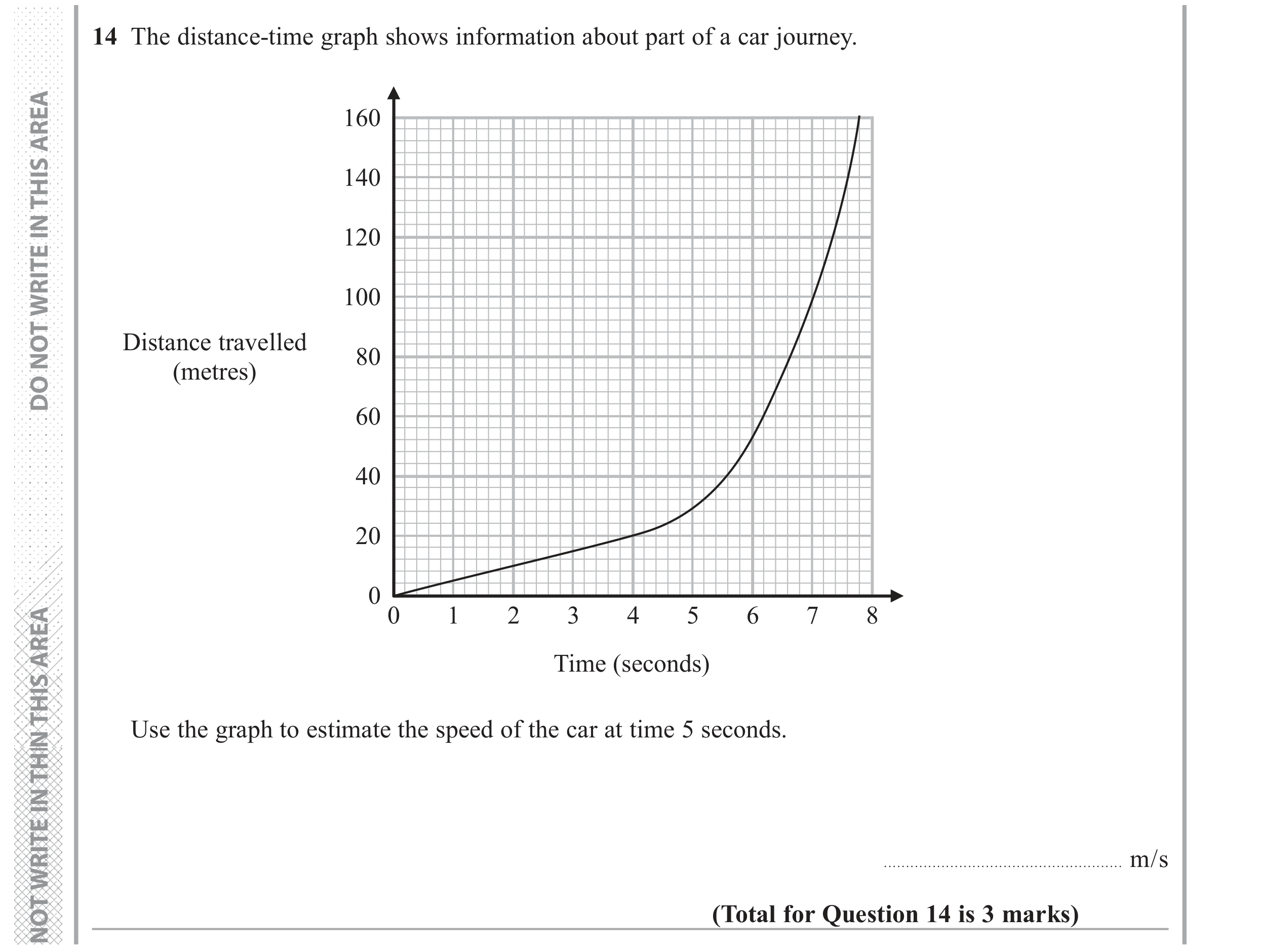 Question 14 — Distance Time Graph — Edexcel GCSE June 2018
