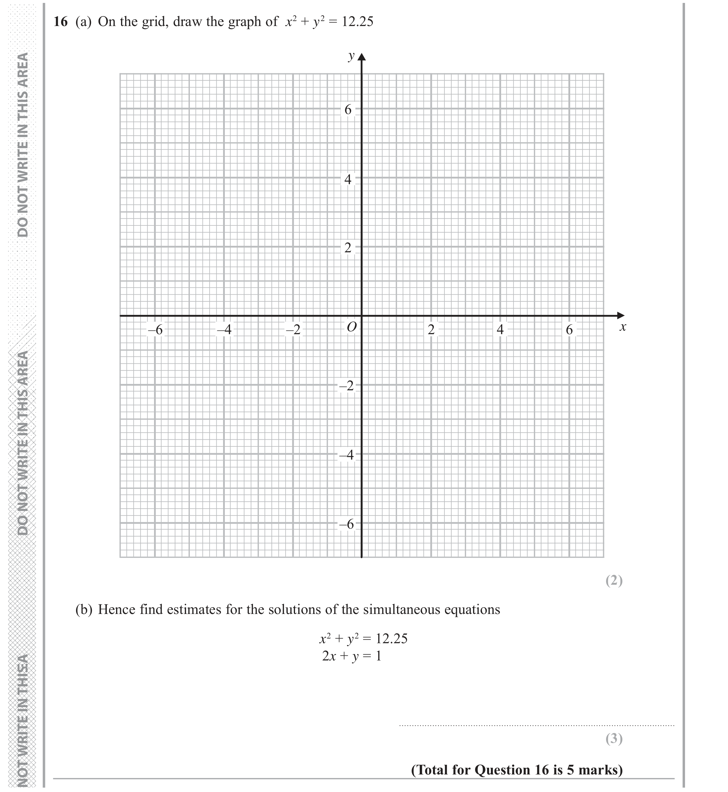 Question 16 — Graphs, Simultaneous Equations — Edexcel GCSE June 2018