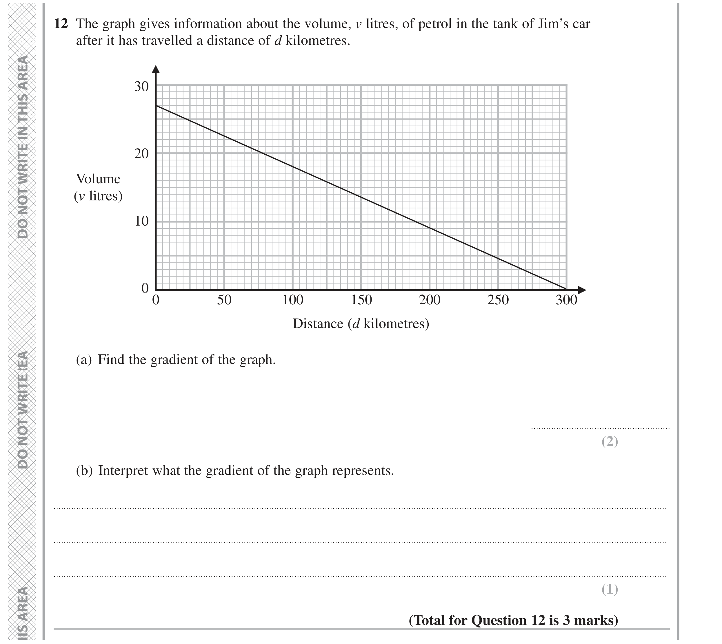 Question 12 — Straight Line Graphs — Edexcel GCSE June 2020