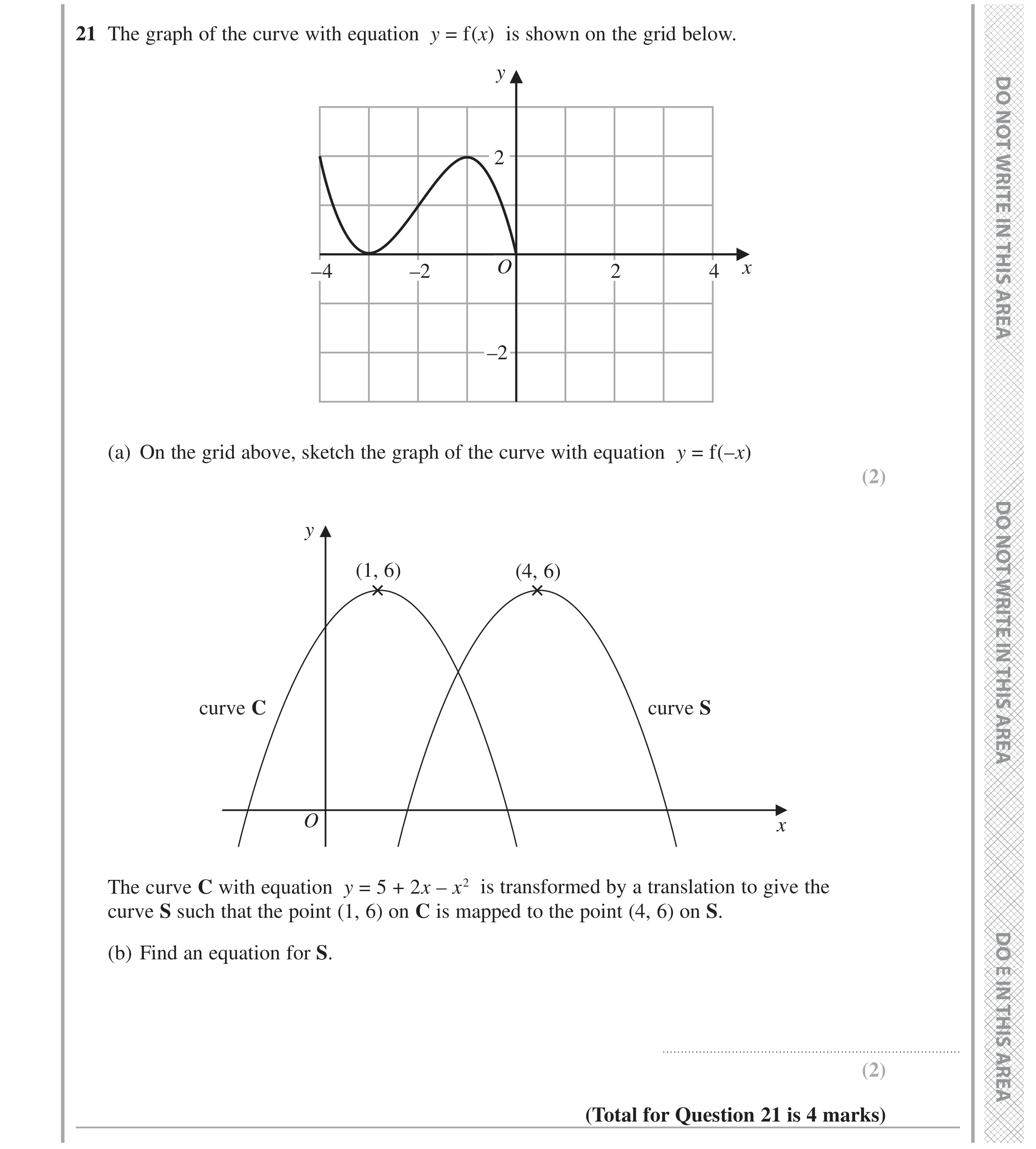 Question 21 — Graph Transformations — Edexcel GCSE June 2020
