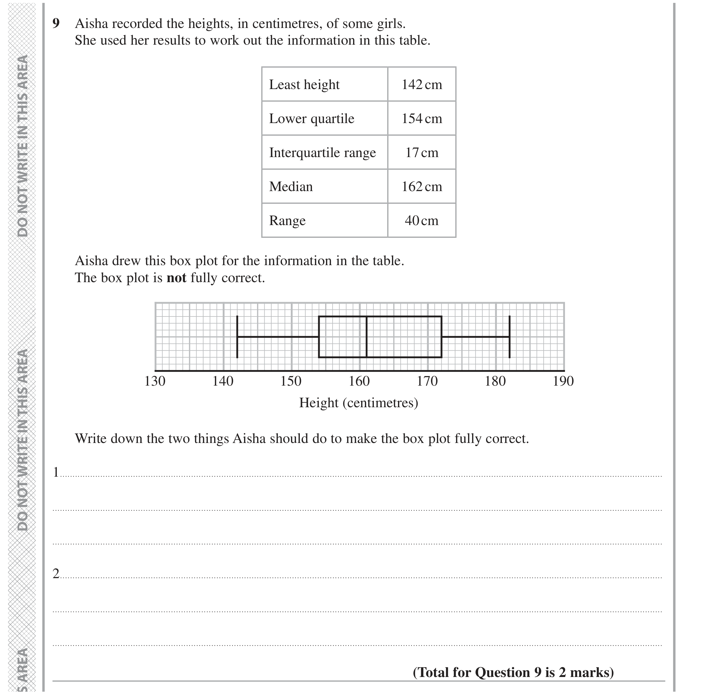 Question 9 — Box Plots — Edexcel GCSE June 2020