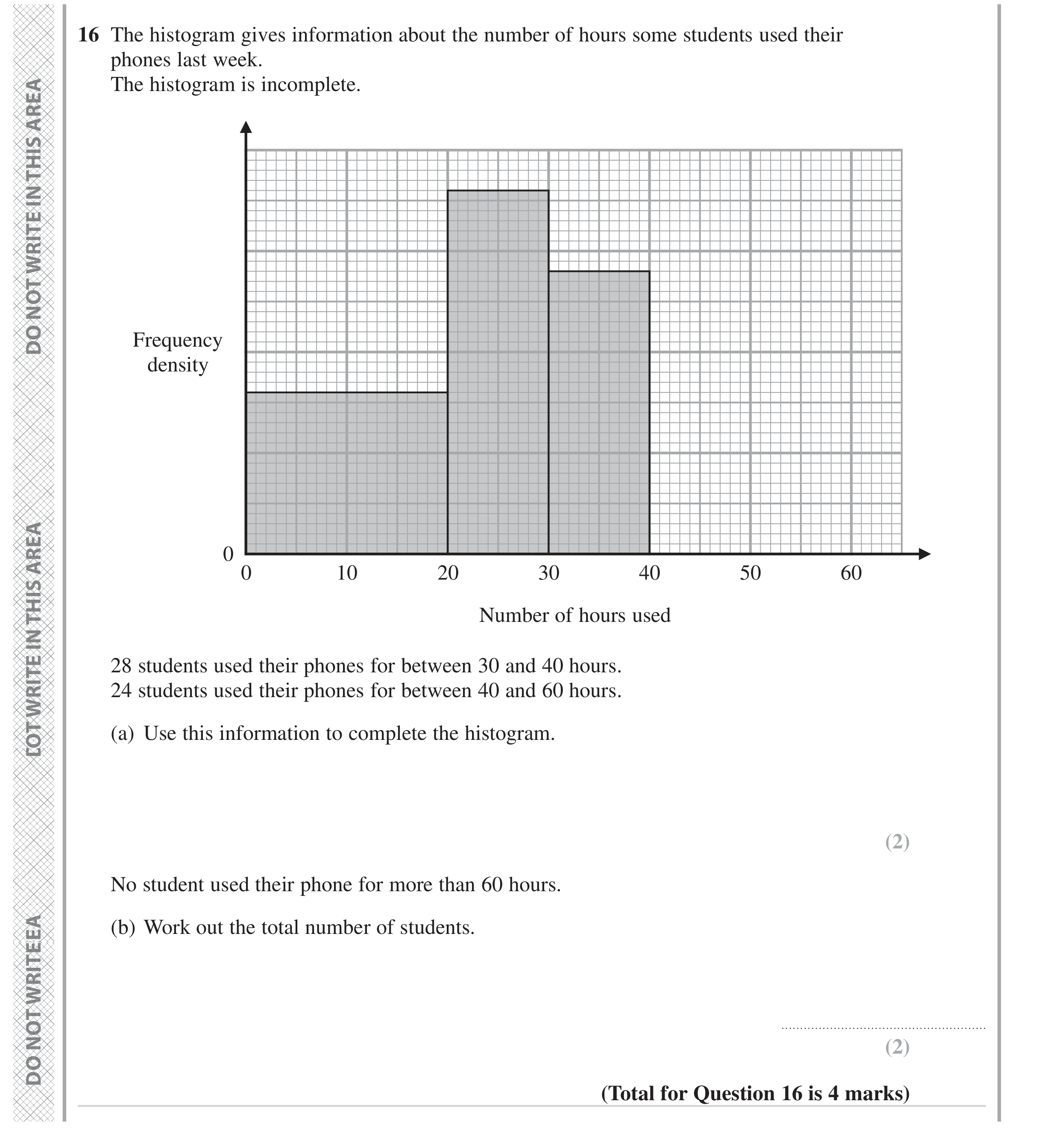 Question 16 — Histograms — Edexcel GCSE June 2023