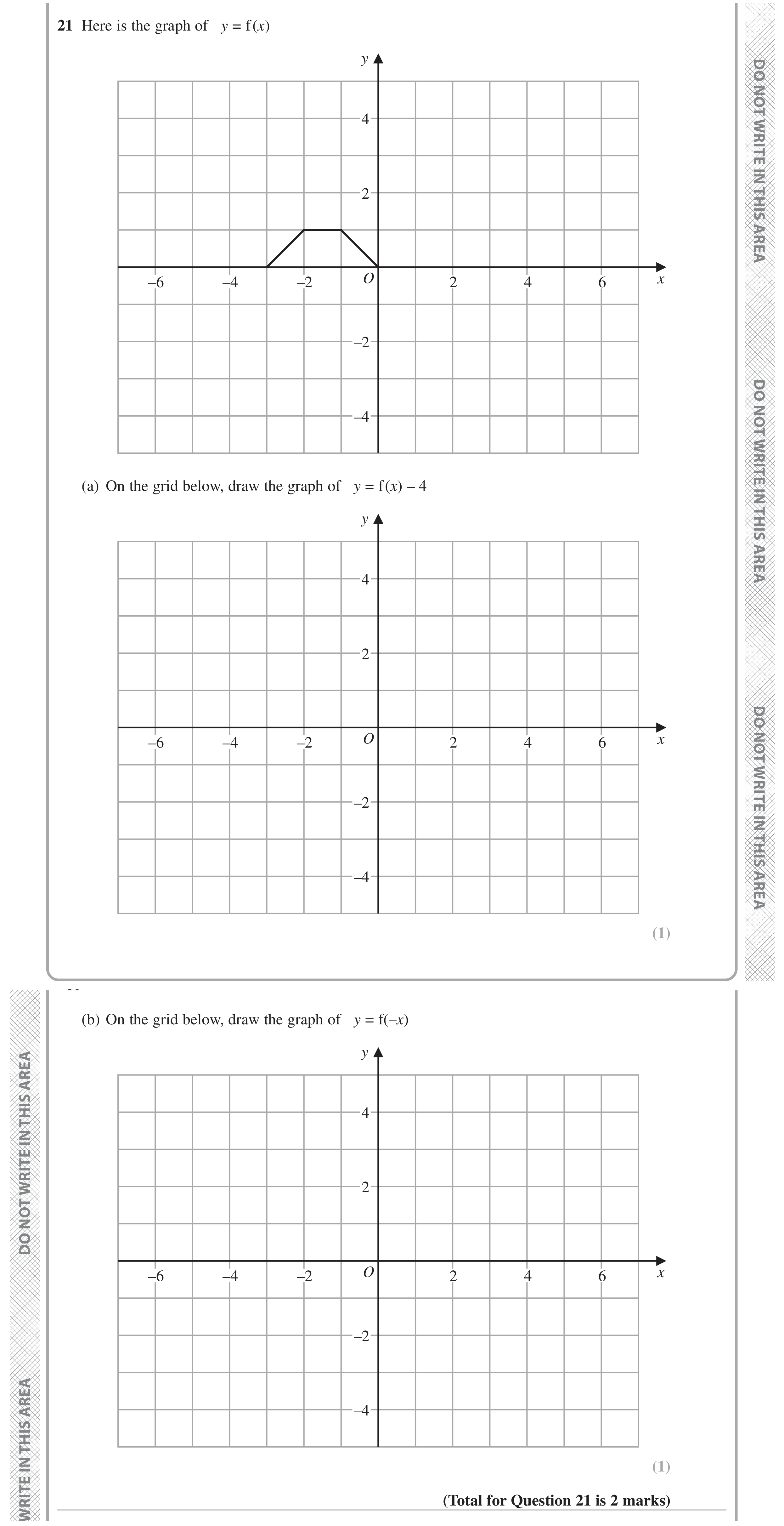 Question 21 — Graph Transformations — Edexcel GCSE June 2023