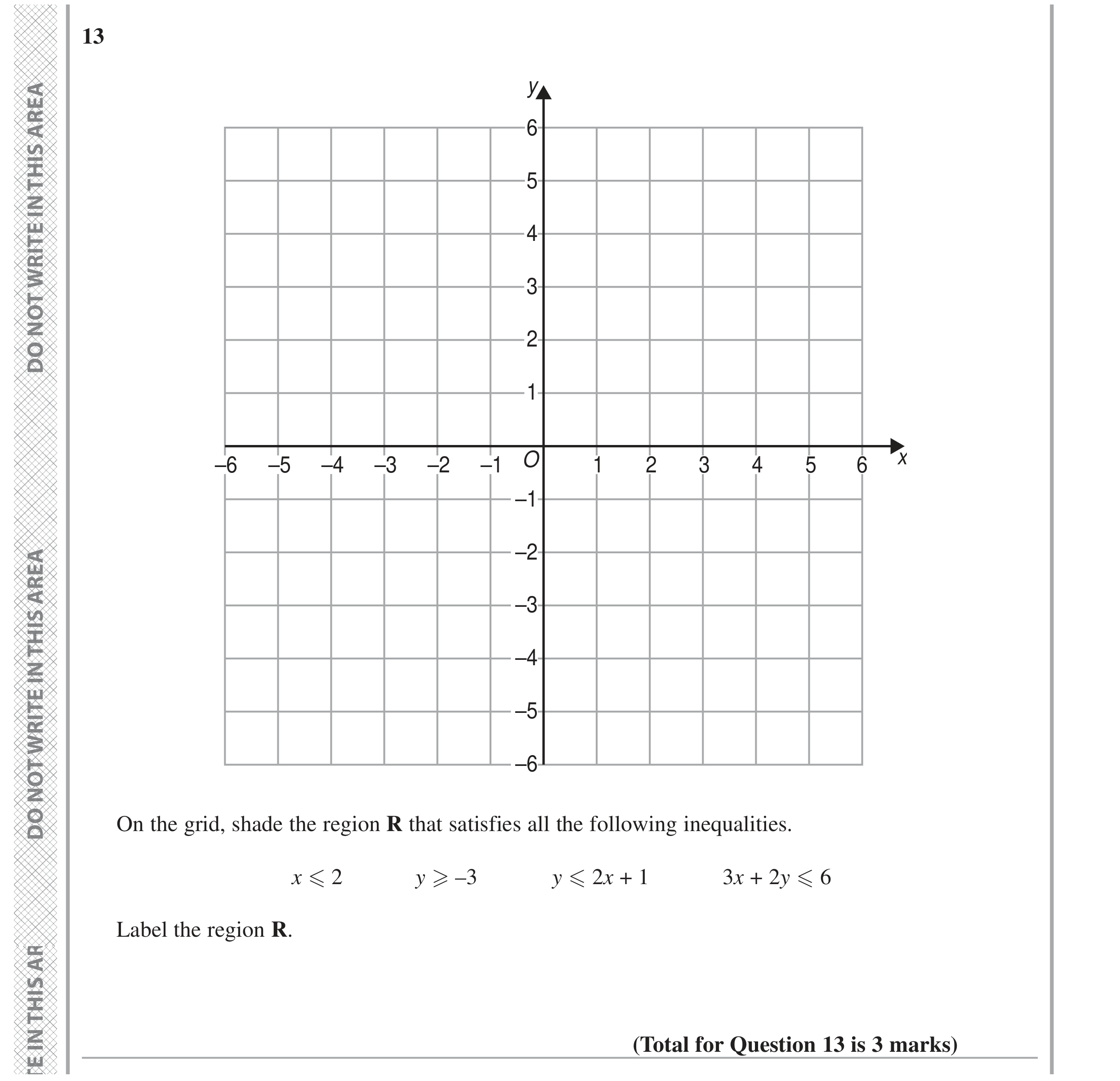 Question 13 — Inequalities, Straight Line Graphs — Edexcel GCSE June 2024