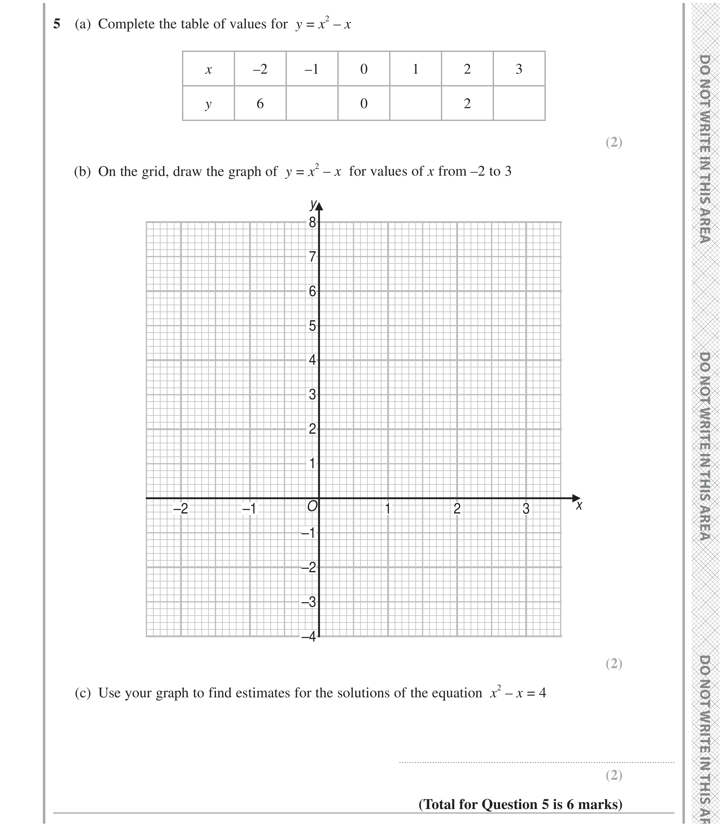 Question 5 — Graphs, Quadratics and Graphs — Edexcel GCSE June 2024