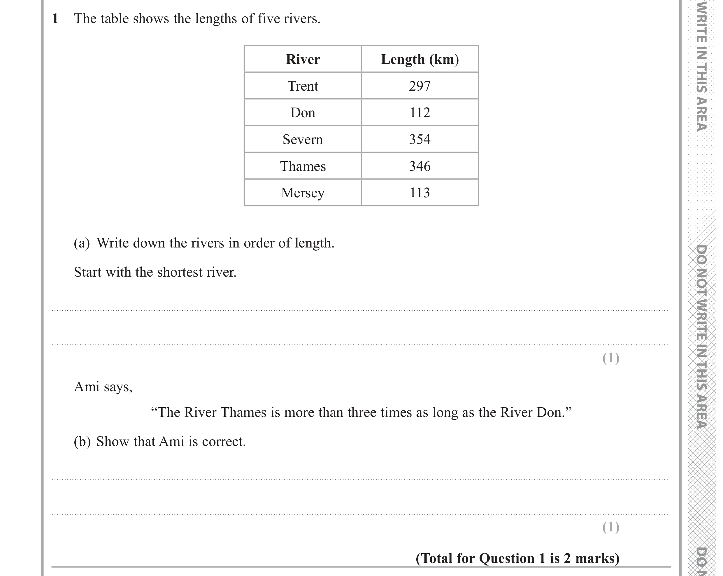 Question 1 — Interpret Statistical Diagrams — Edexcel GCSE June 2017