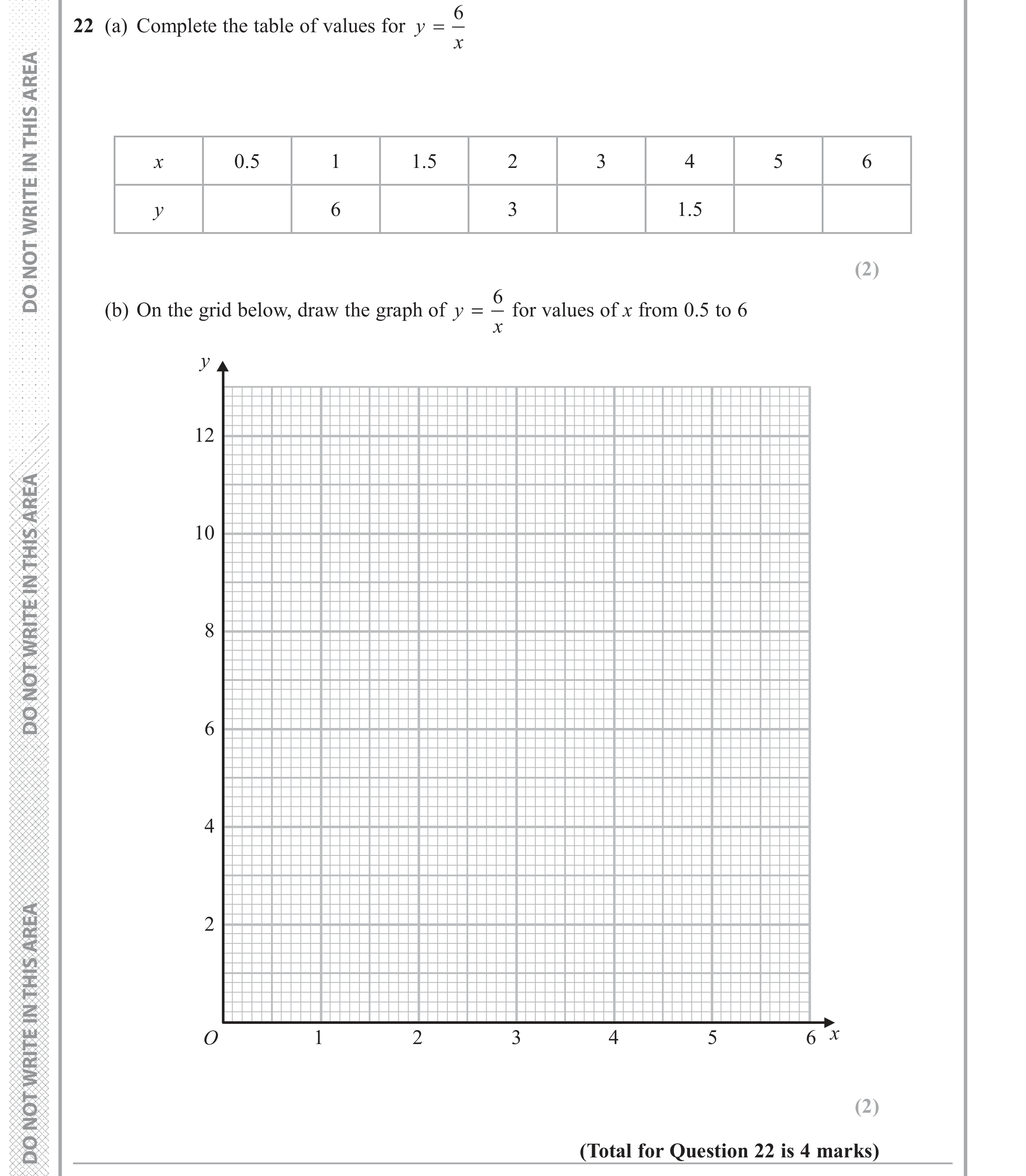 Question 22 — Graphs — Edexcel GCSE June 2017