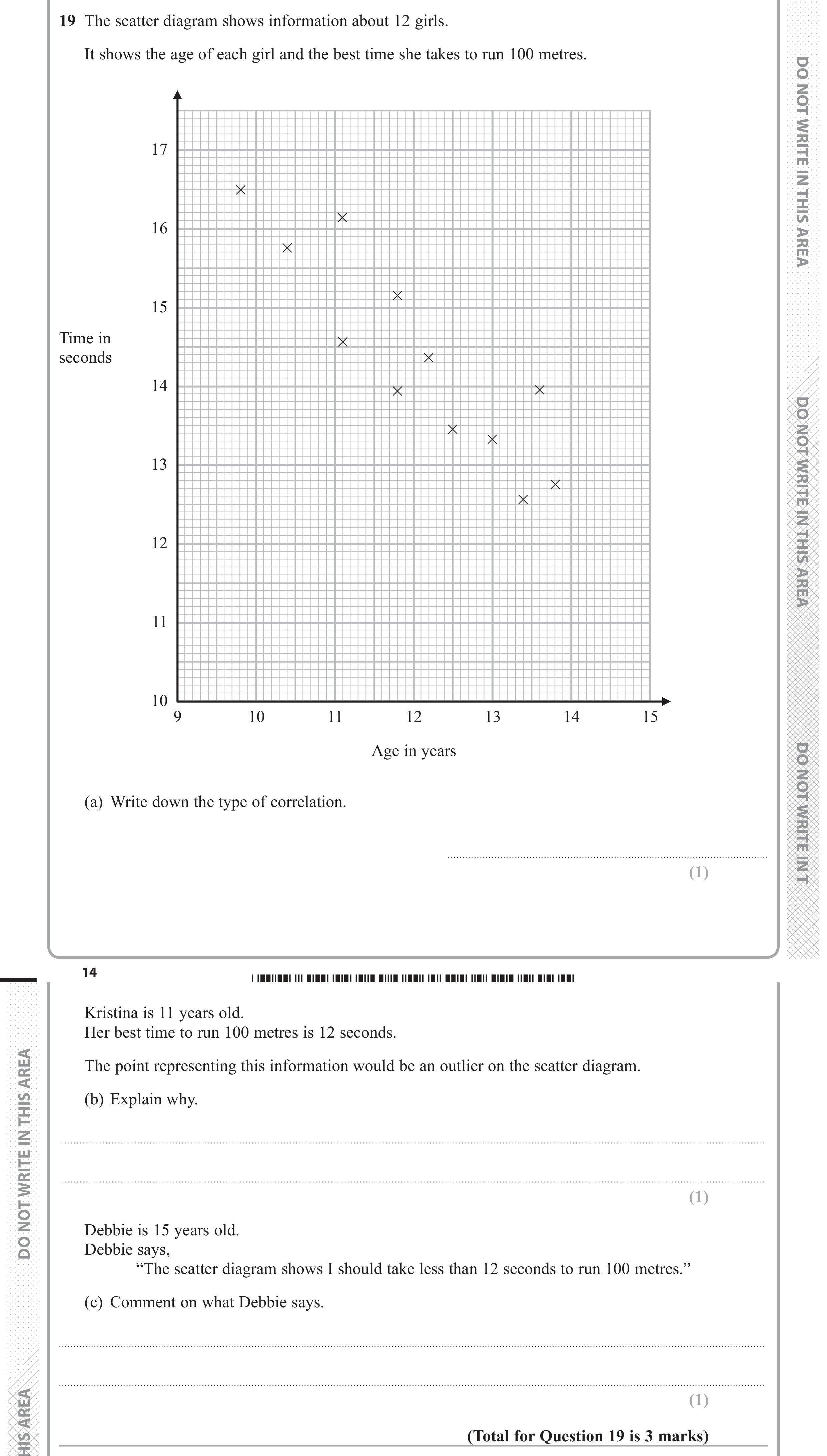 Question 19 — Scatter Graph — Edexcel GCSE June 2018