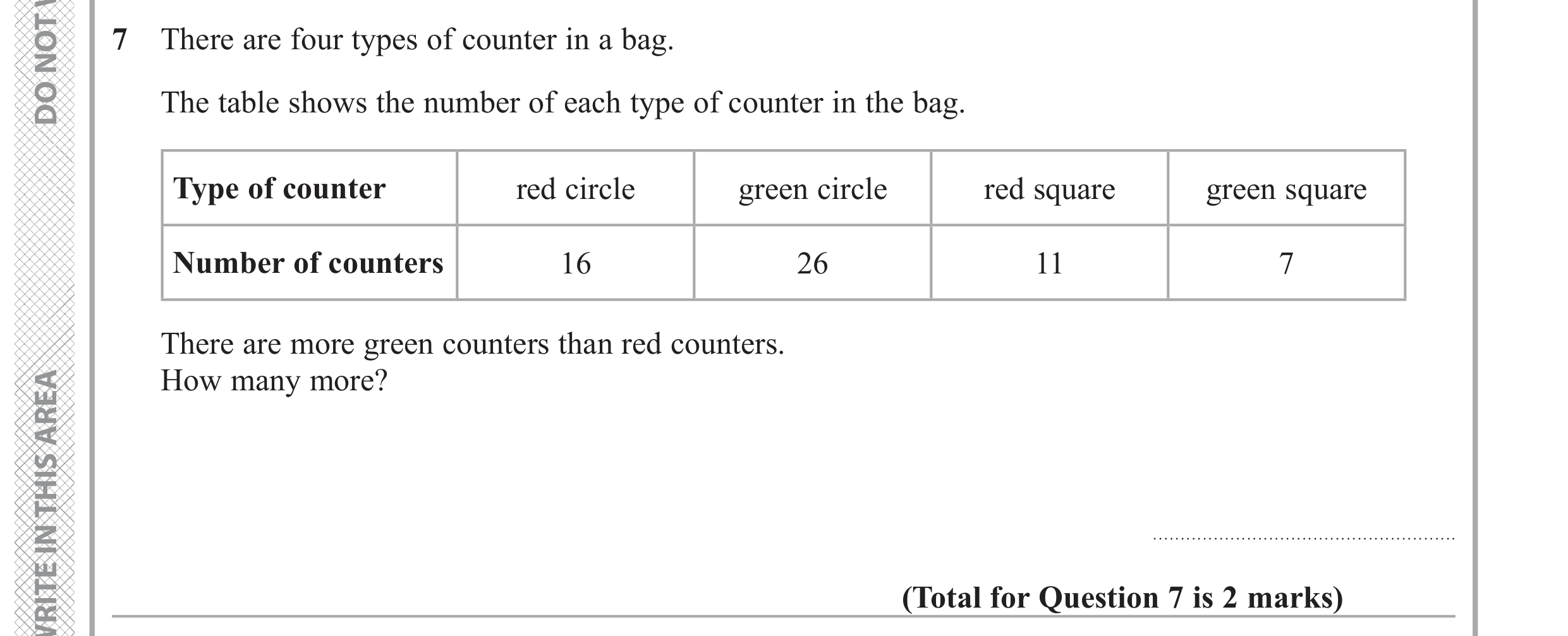 Question 7 — Interpret Statistical Diagrams — Edexcel GCSE June 2019