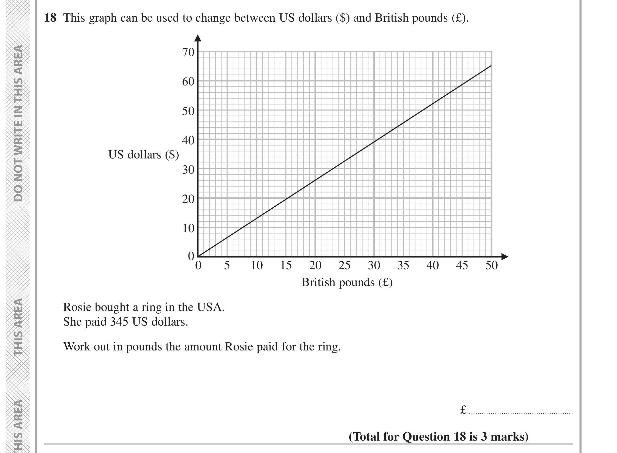 Question 18 — Interpreting Graphs, Graphs — Edexcel GCSE June 2020