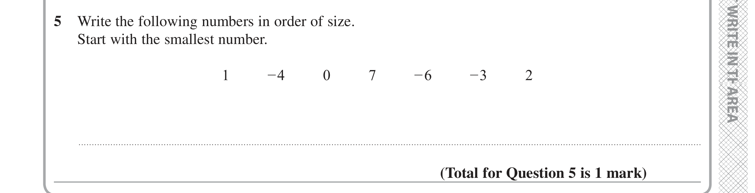 Question 5 — Stray — Edexcel GCSE June 2020