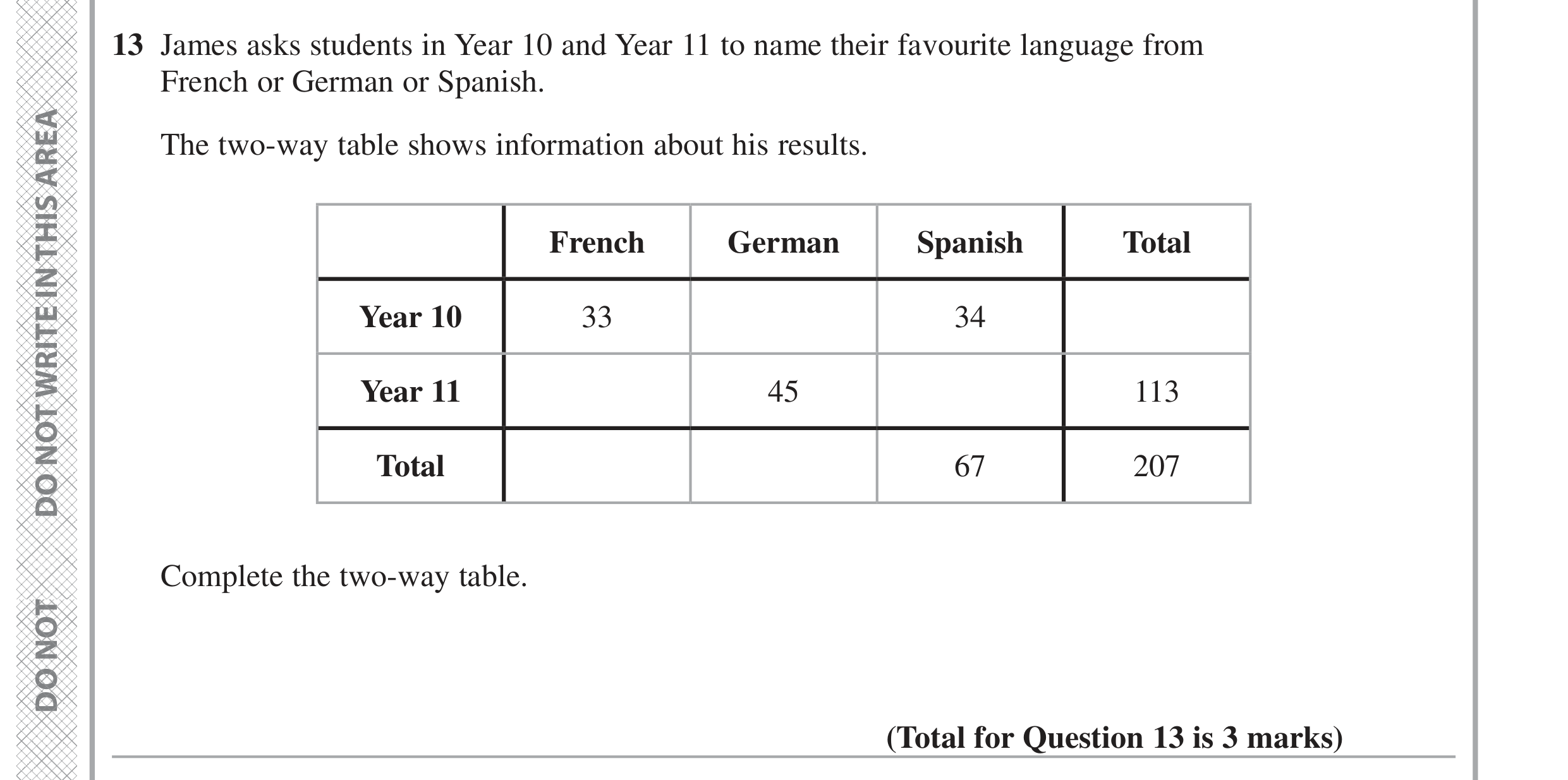 Question 13 — Two Way Table — Edexcel GCSE June 2024