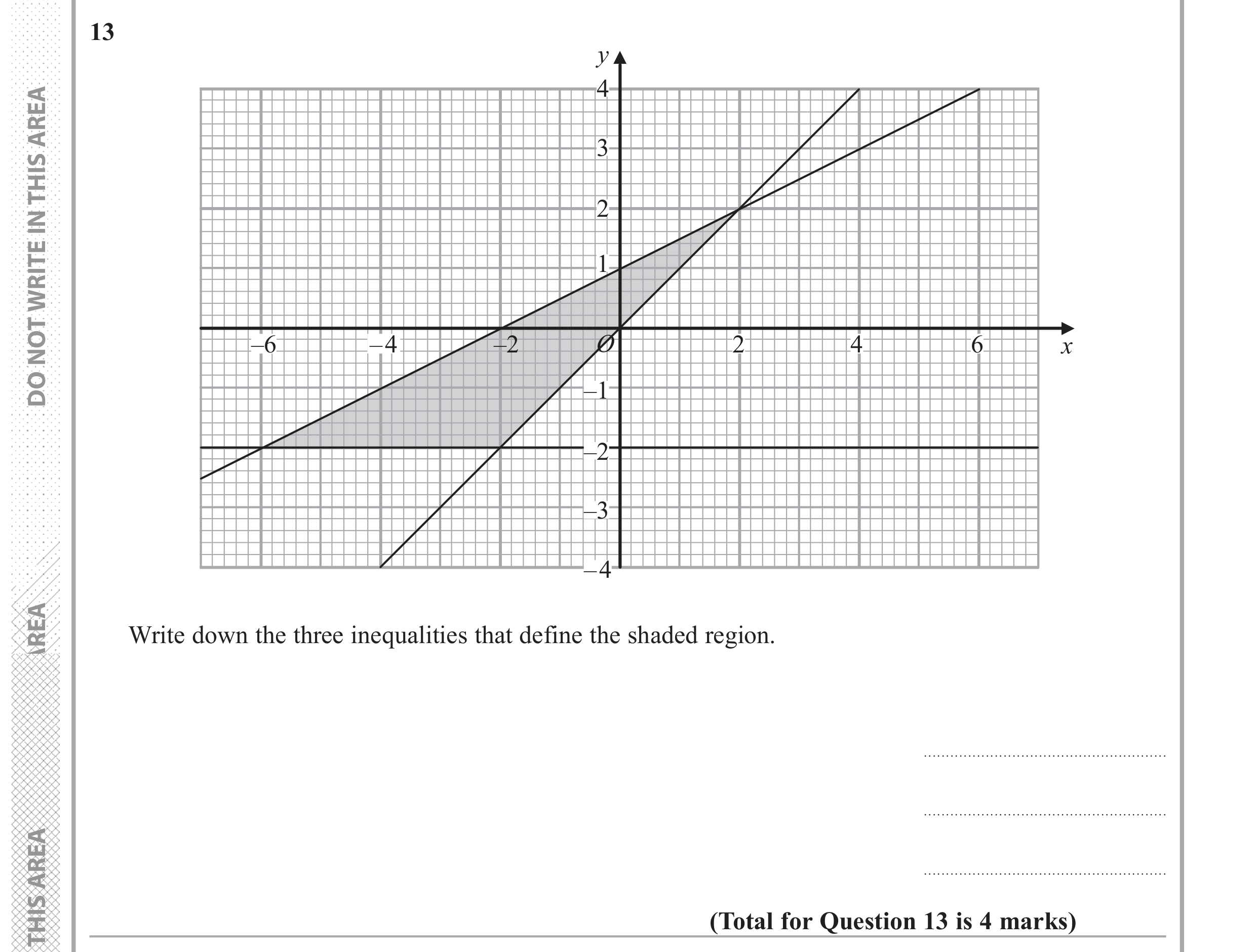 Question 13 — Inequalities — Edexcel GCSE June 2017