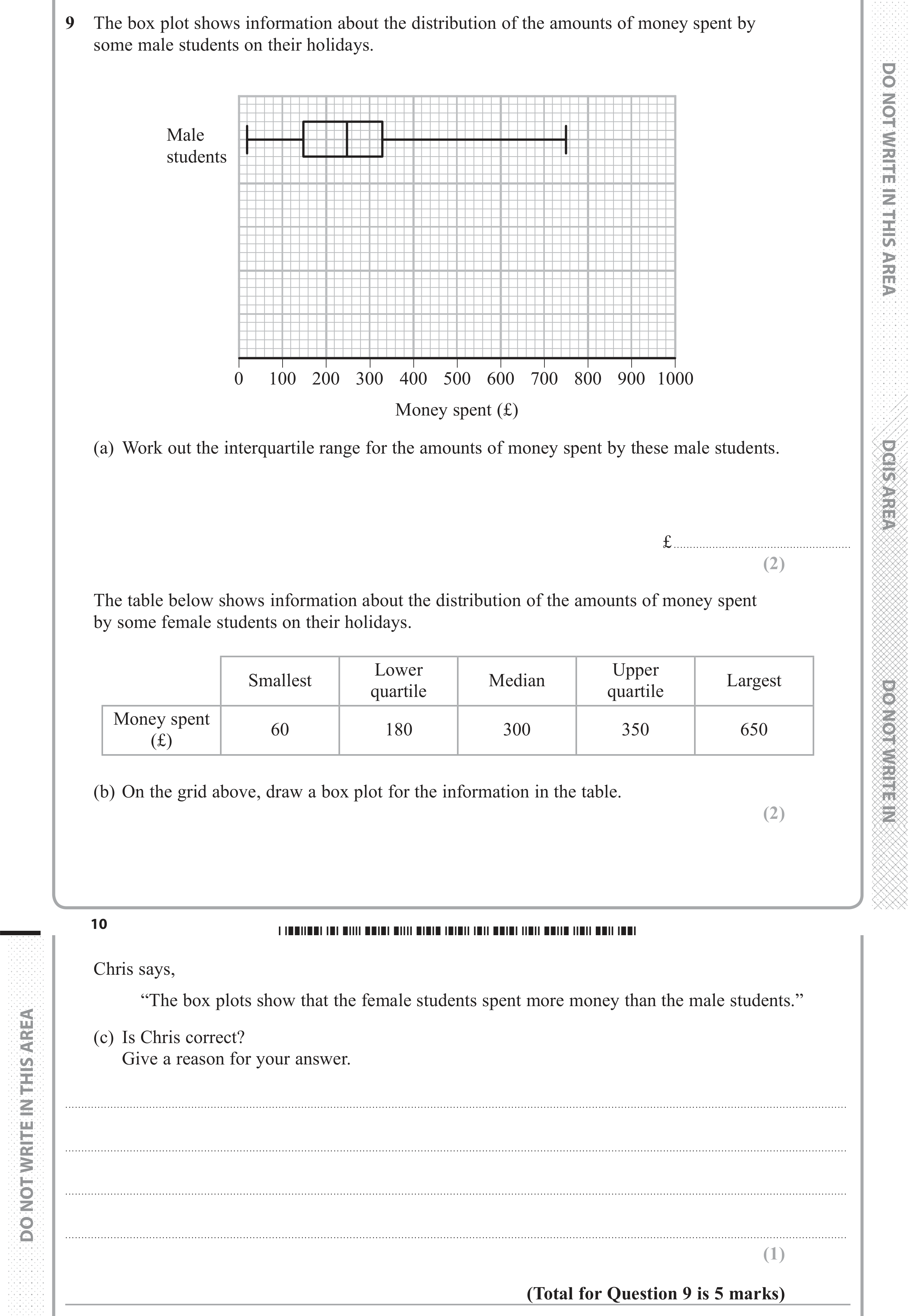 Question 9 — Box Plots, Stray — Edexcel GCSE June 2017