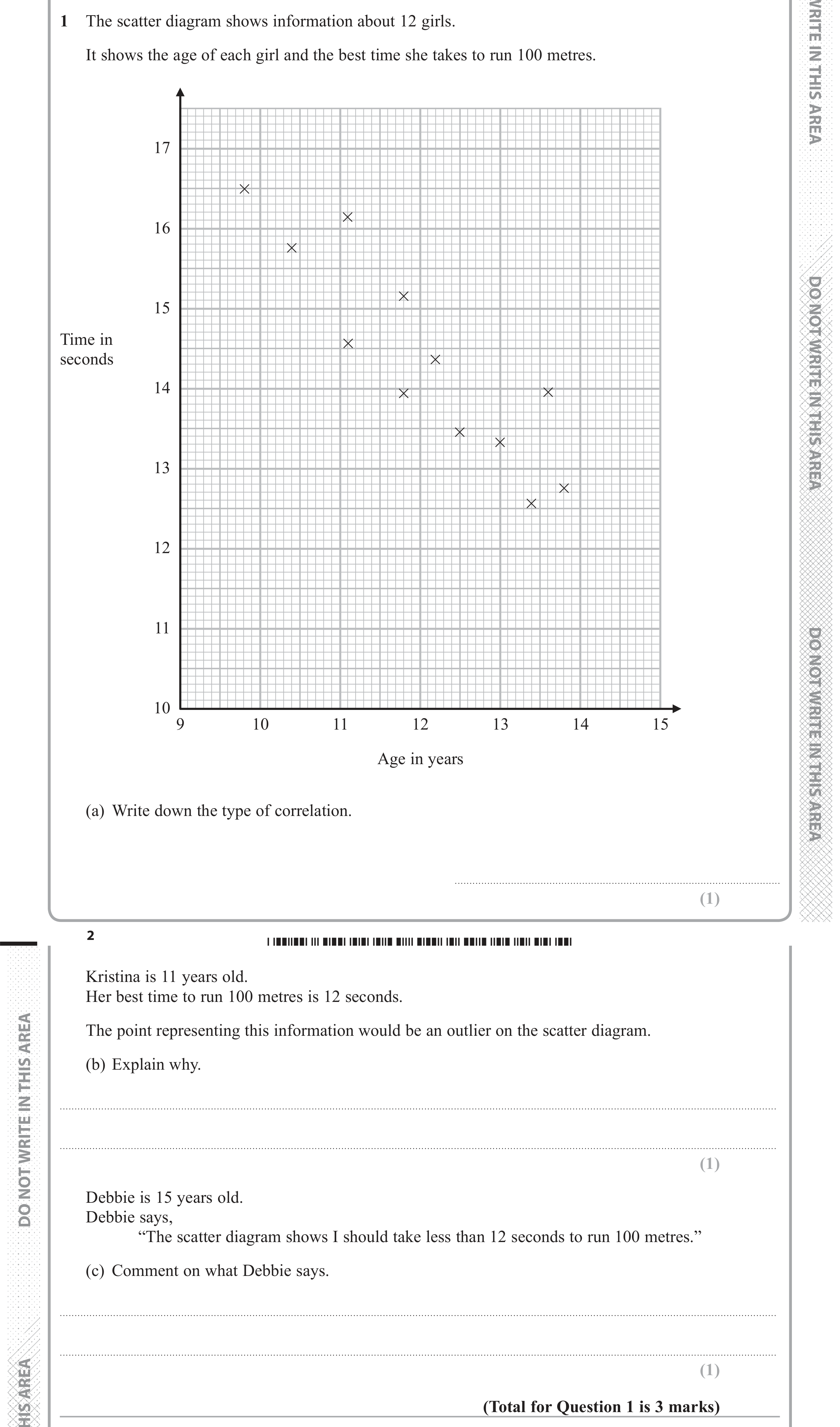Question 1 — Scatter Graph — Edexcel GCSE June 2018