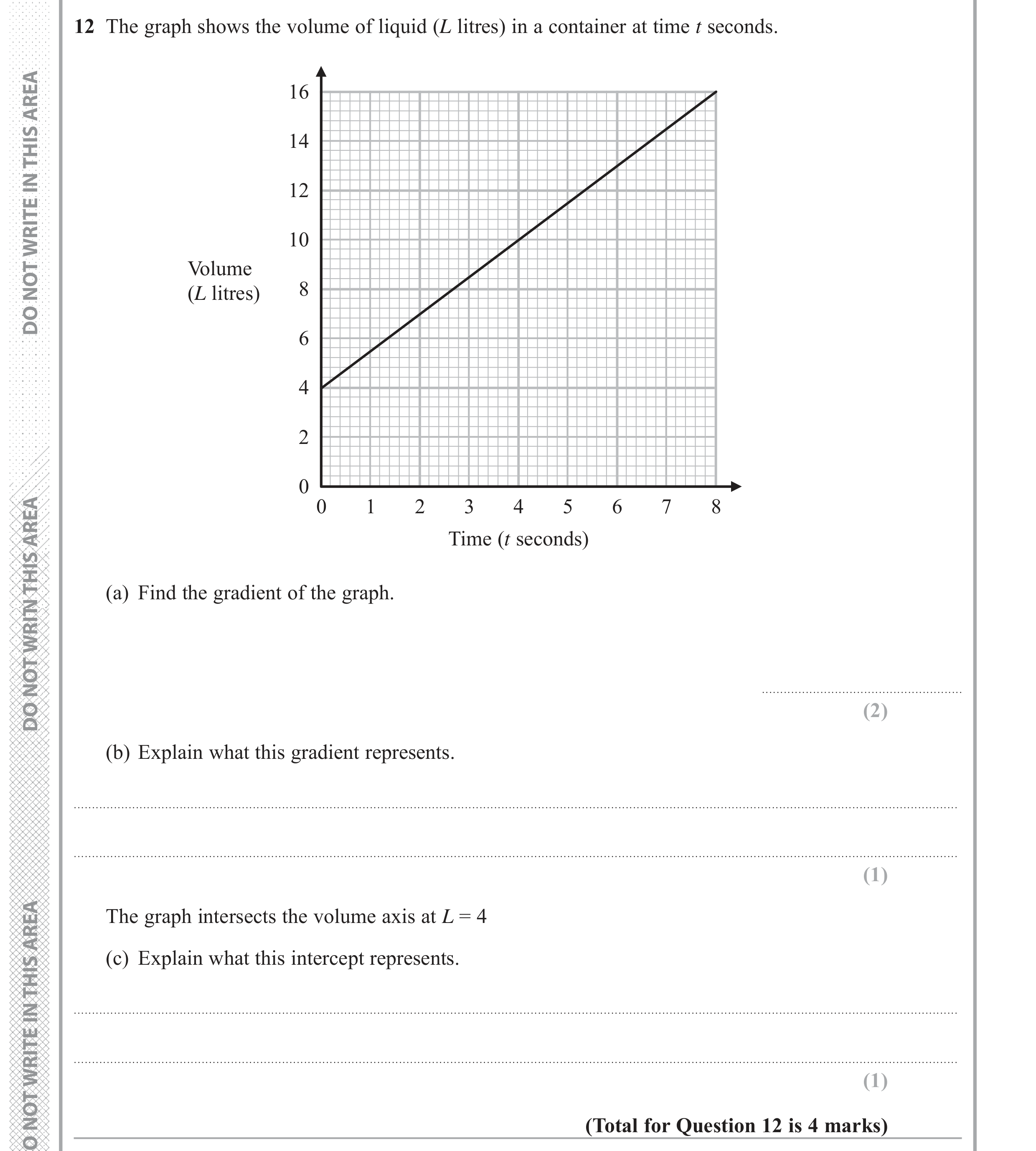 Question 12 — Straight Line Graphs — Edexcel GCSE June 2018