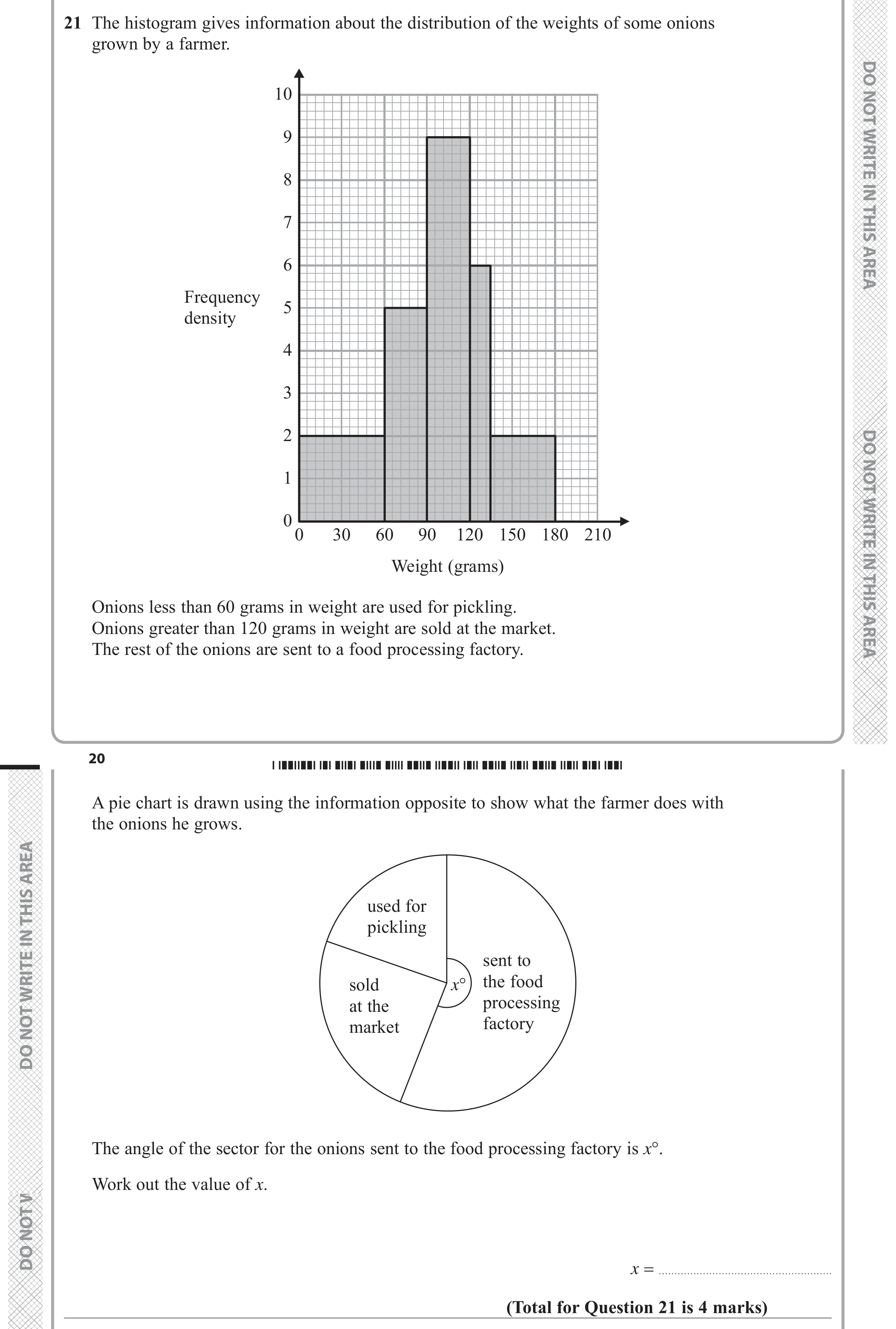 Question 21 — Histograms, Pie Chart — Edexcel GCSE June 2019