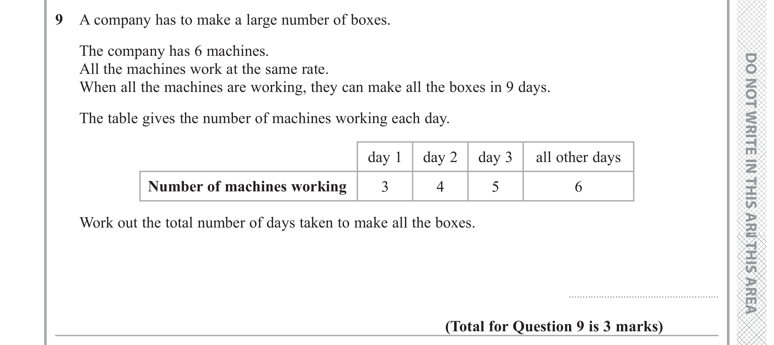 Question 9 — Stray — Edexcel GCSE June 2019