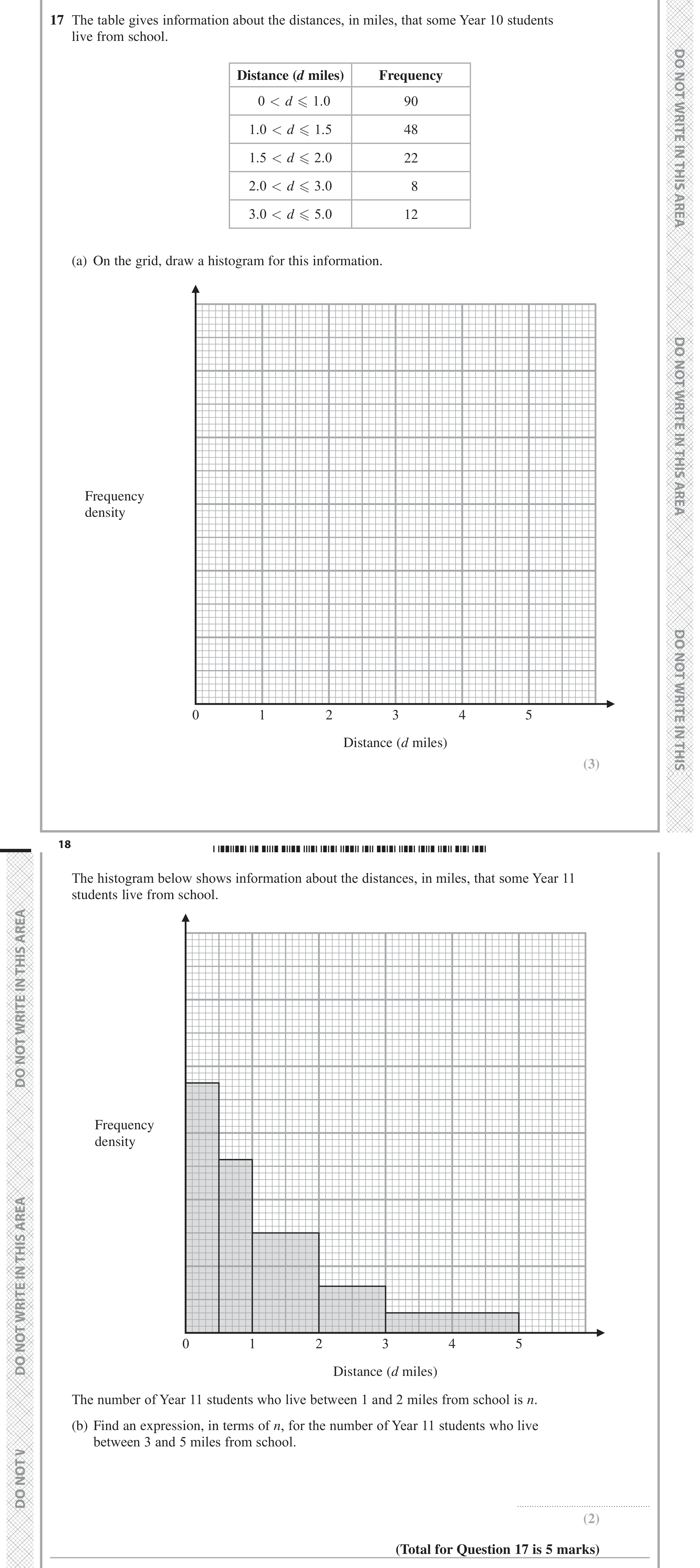 Question 17 — Histograms — Edexcel GCSE June 2022