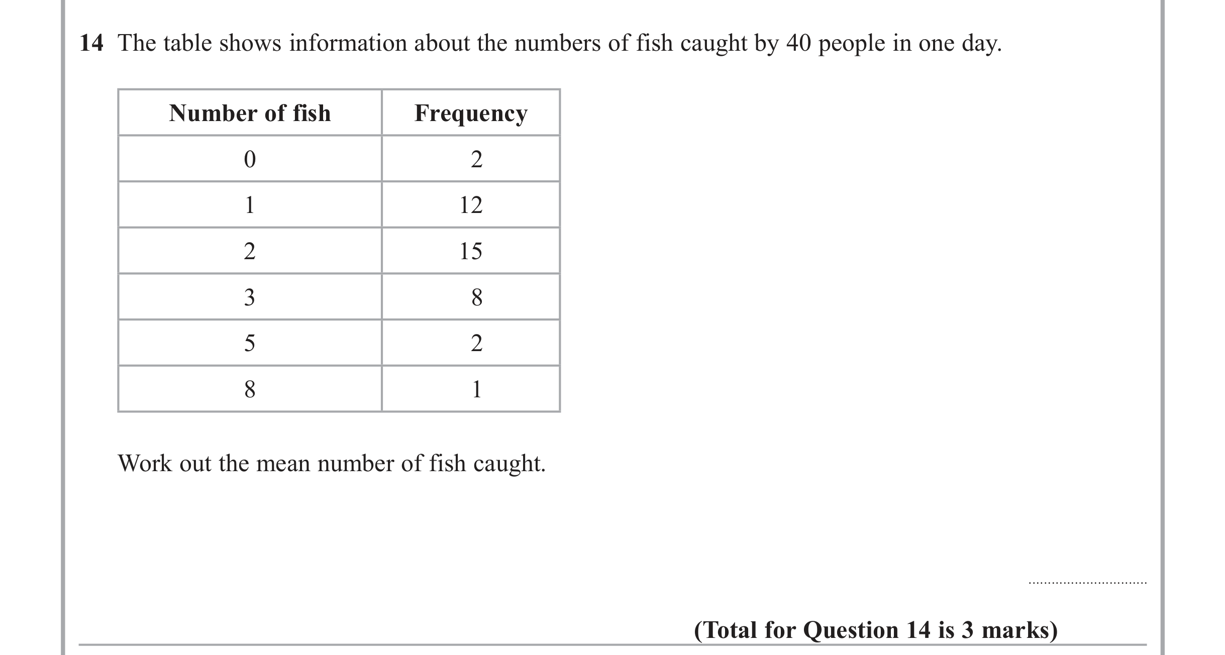 Question 14 — Frequency Tables — Edexcel iGCSE June 2015