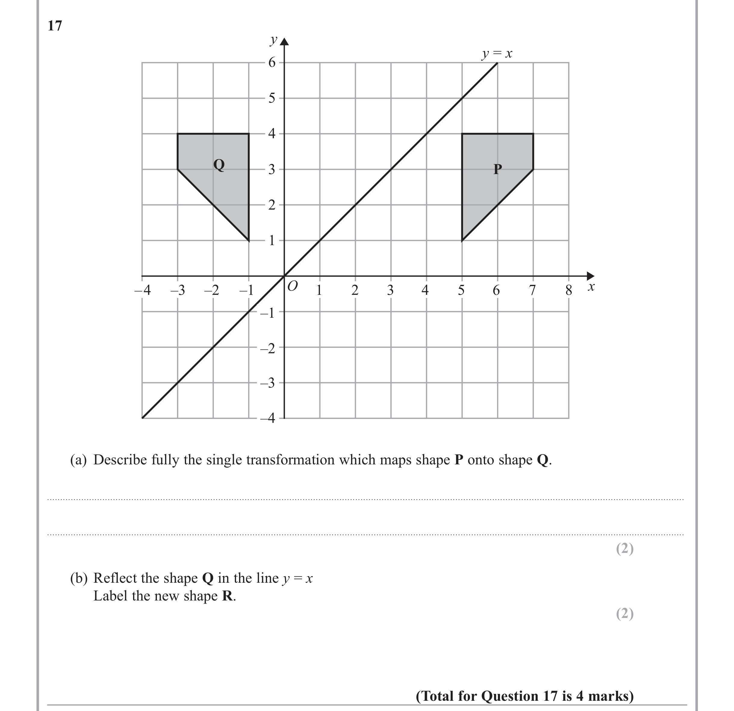 Question 17 — Rotations/Reflections/Translations/Enlargements — Edexcel iGCSE June 2015