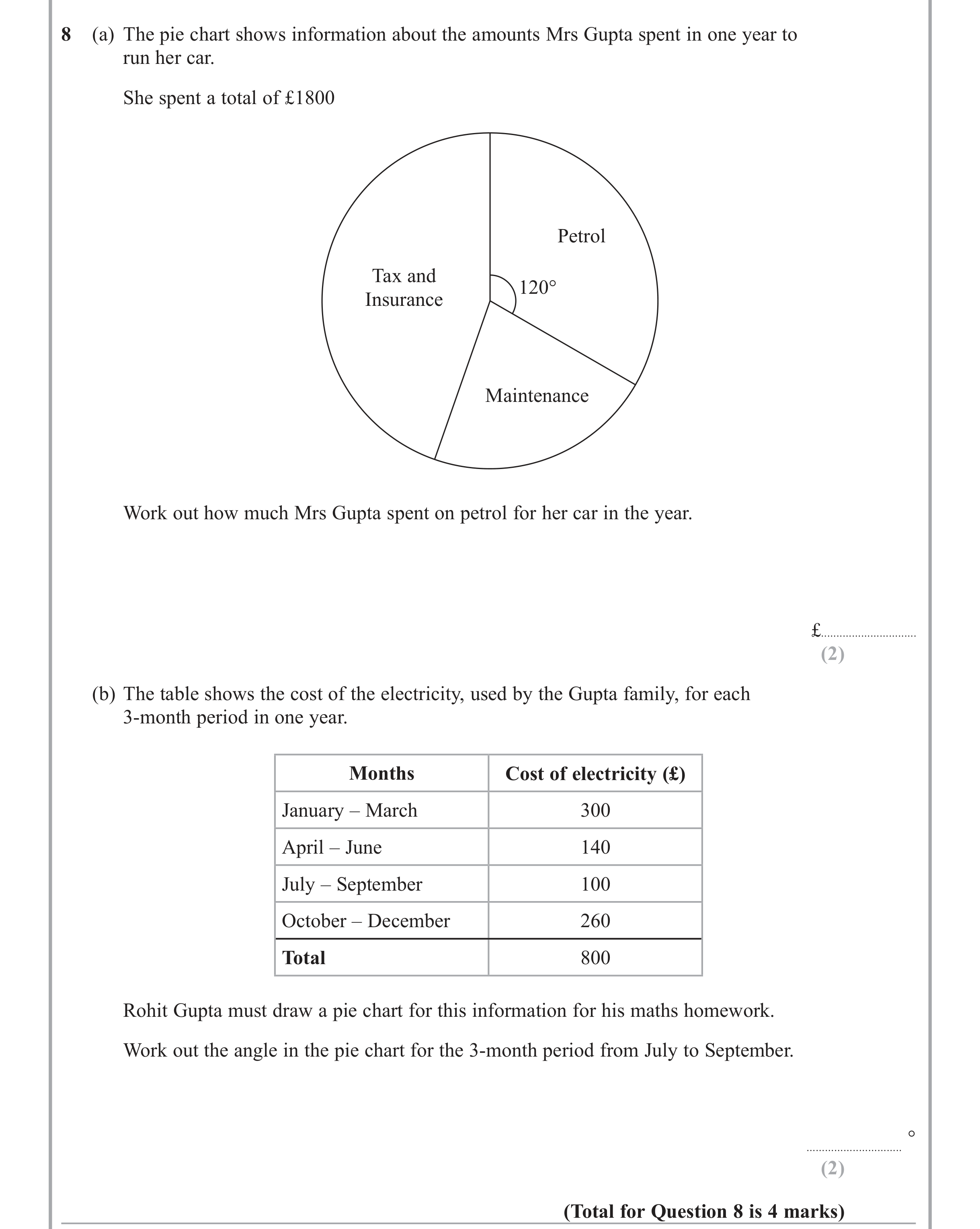 Question 8 — Pie Chart — Edexcel iGCSE June 2015